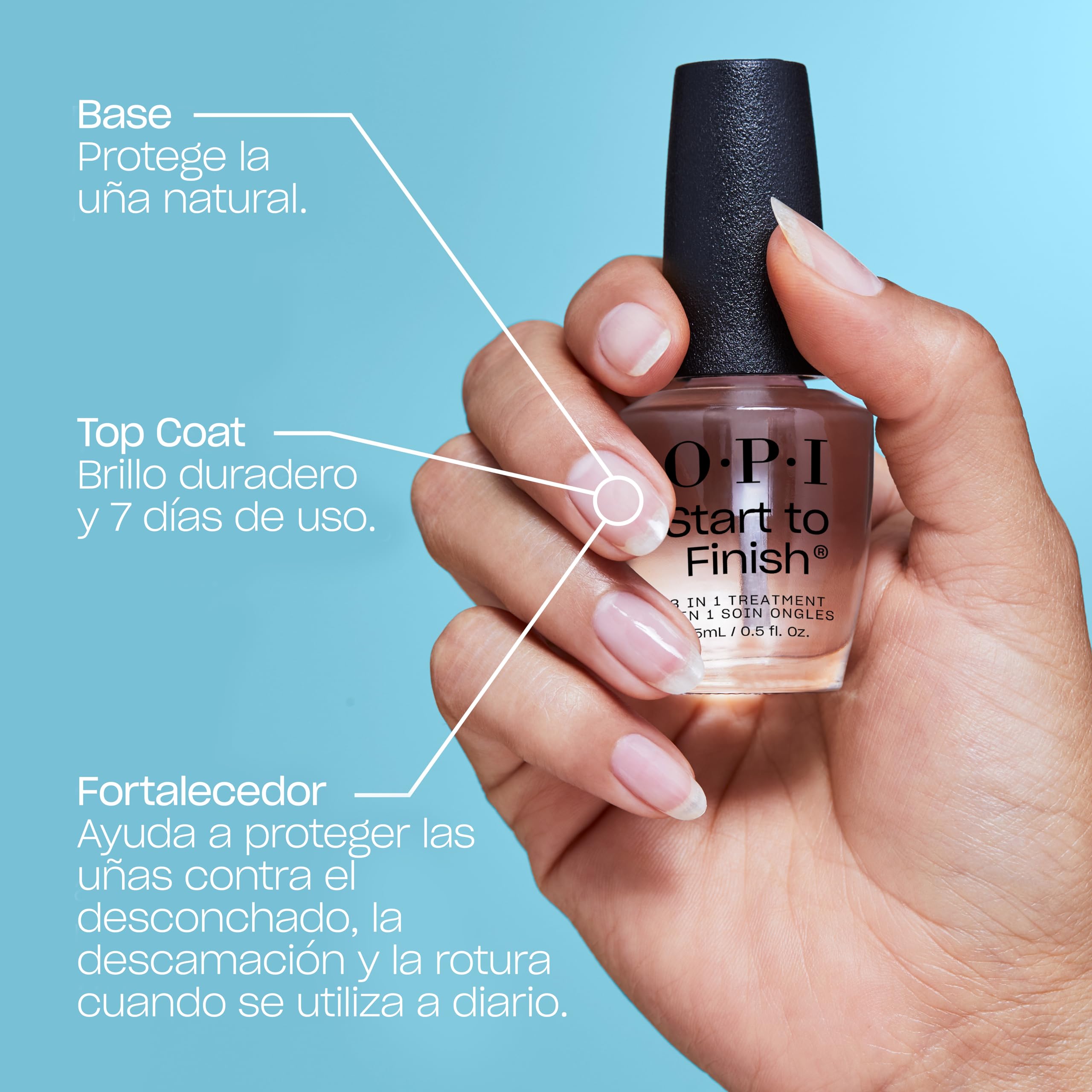 OPI Start to Finish - Tratamiento 3 en 1 para Uñas - Base Coat, Top Coat y Fortalecedor de Uñas - Con Vitaminas A y E (15 ml)