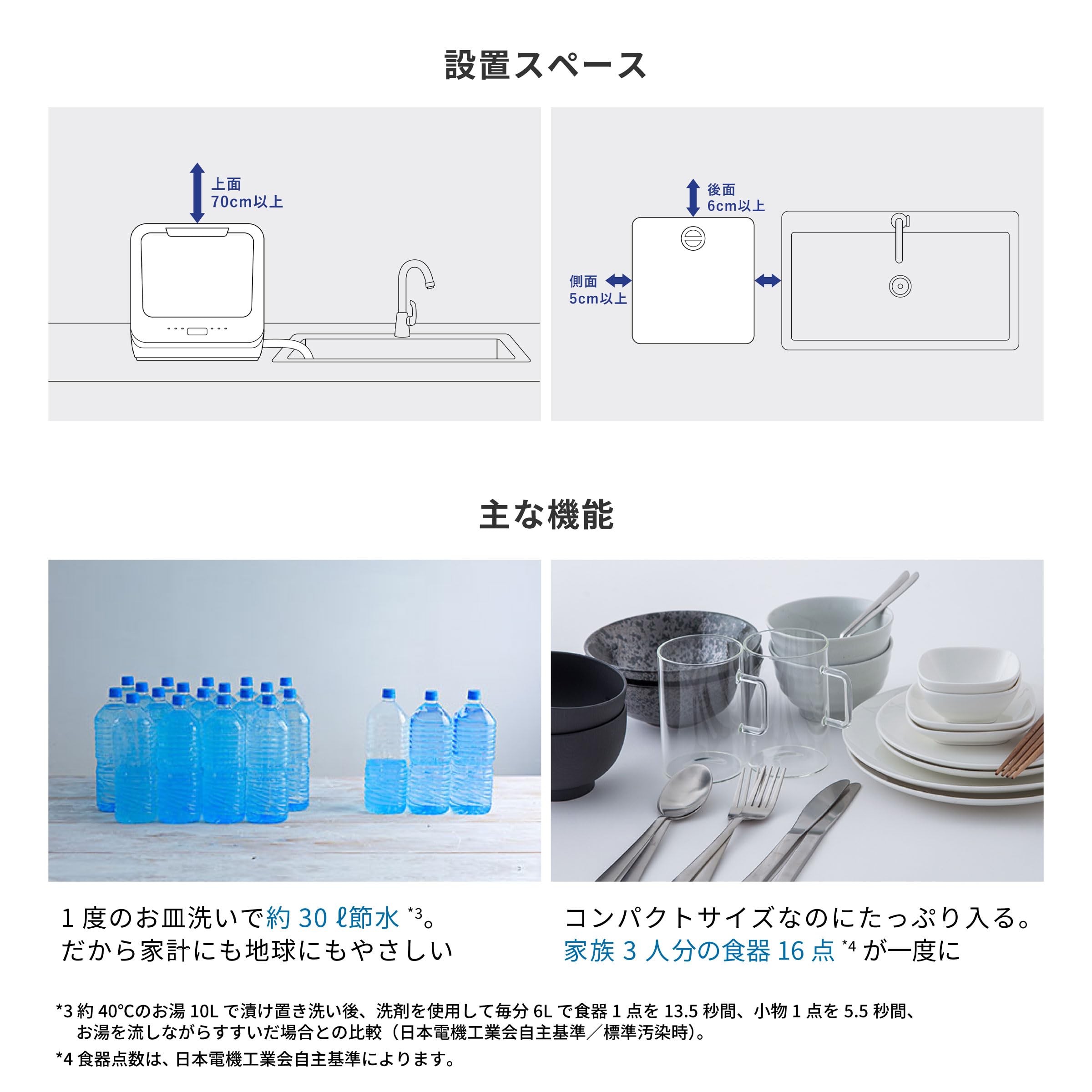 Amazon.co.jp: siroca(シロカ) 食器洗い乾燥機 PDW-M151 シャンパン 