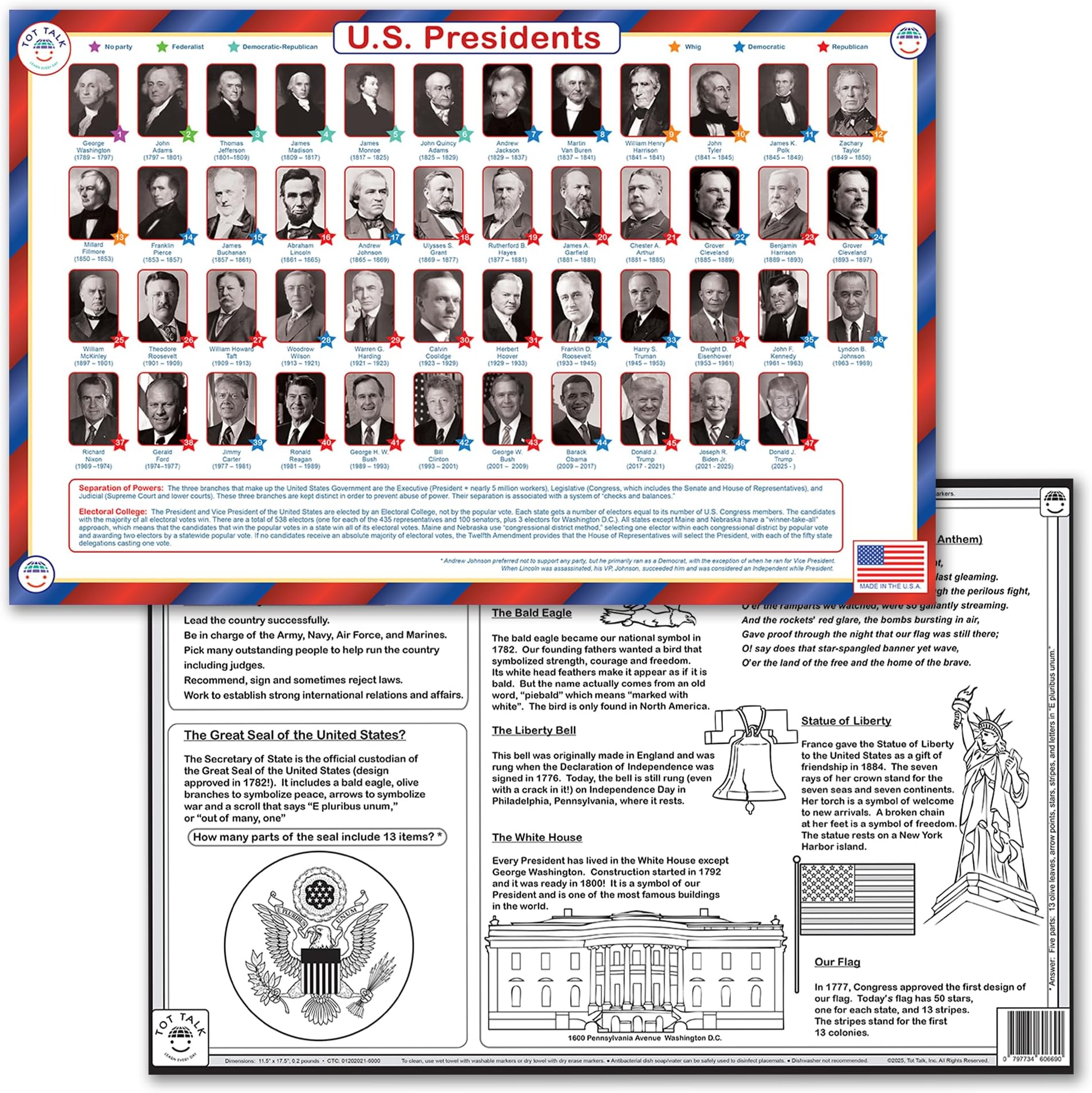 Tot Talk U.S. Presidents Educational Placemat for Kids – Double-Sided, Waterproof & Wipeable – Made in USA - Learn About Presidents, Political Parties, History, Anthem & Landmarks – 17.5" x 11.5"