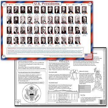 Tot Talk U.S. Presidents Educational Placemat | History, Presidents & Facts | Made in USA, Double Sided, Durable, Reusable, Non Toxic Material, Award Winning, Dry Erase & Washable Markers Friendly