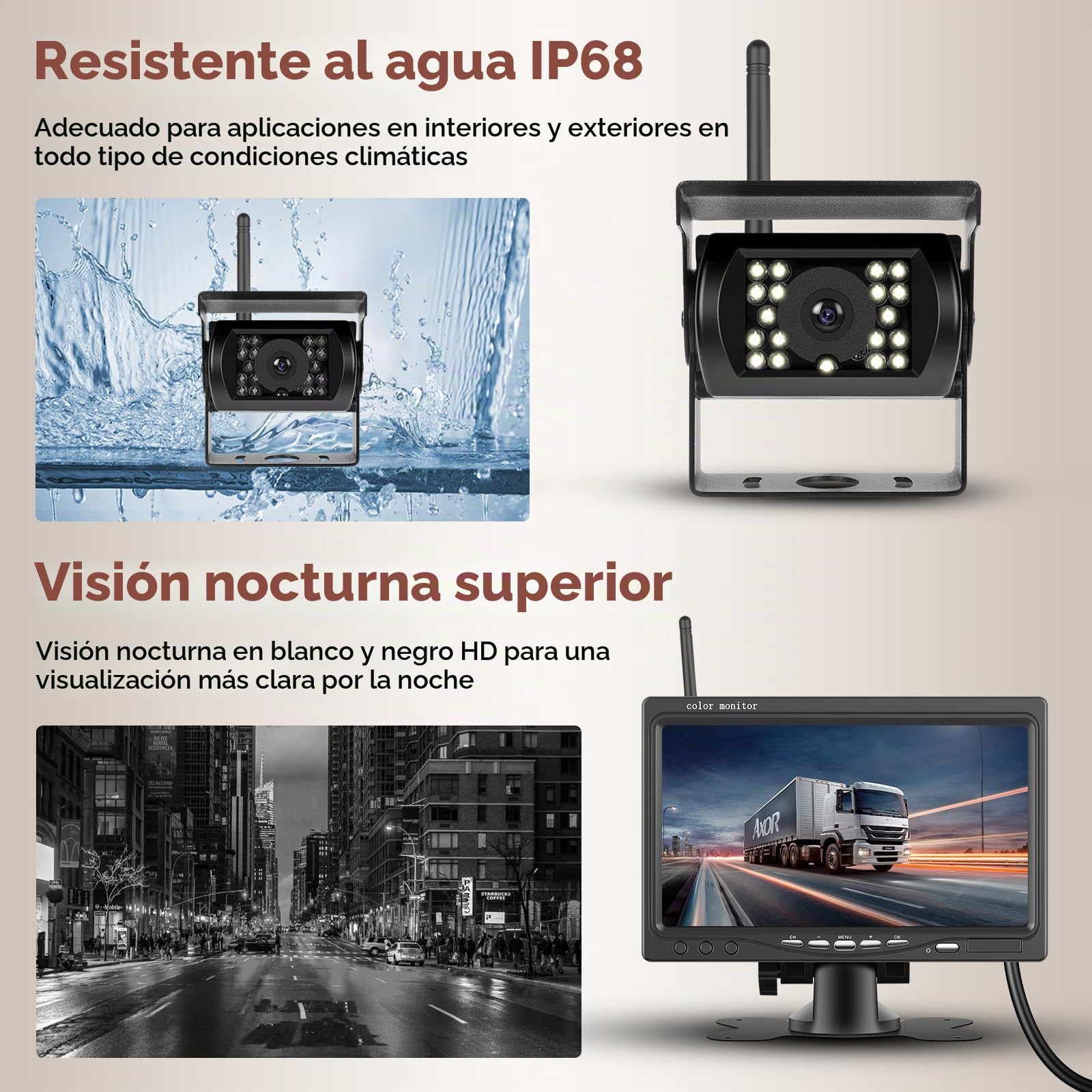 Kit de cámara Trasera inalámbrica 1080P HD con Monitor de 7 Pulgadas, Podofo Cámara Trasera inalámbrica para Coche Remolque RV Camper Camión Autobús, DIY Directrices, BSD, IP68 a Prueba de Agua