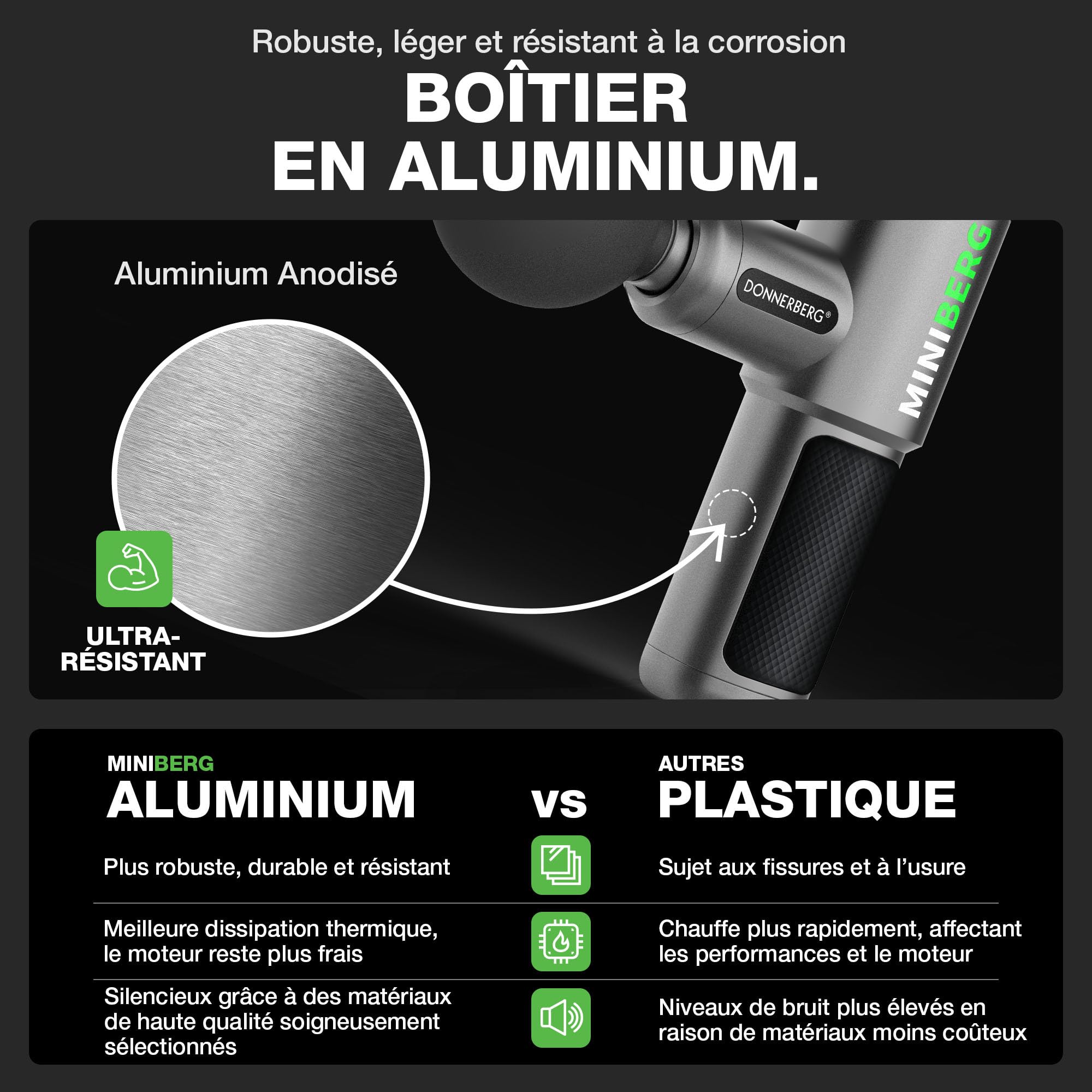 DONNERBERG® Miniberg Mini Pistolet De Massage Pour Tissus Profonds | Pistolet Compact À Percussion, Moteur Silencieux 35 dB, Corps En Aluminium, 6 Têtes En Silicone, Garantie Moteur 7 Ans
