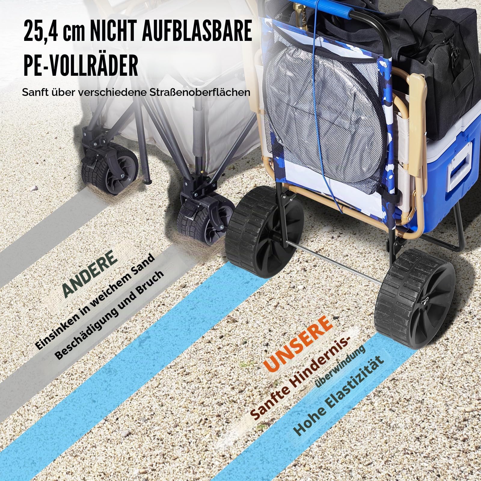 VEVOR Strandkarre Bollerwagen Sandwagen, Strandwagen 31 kg Tragkraft, Zusammenklappbarer Sandwagen aus Stahl, 380 x 386 mm Handwagen Robuster Wagen für den Strand Gerätewagen