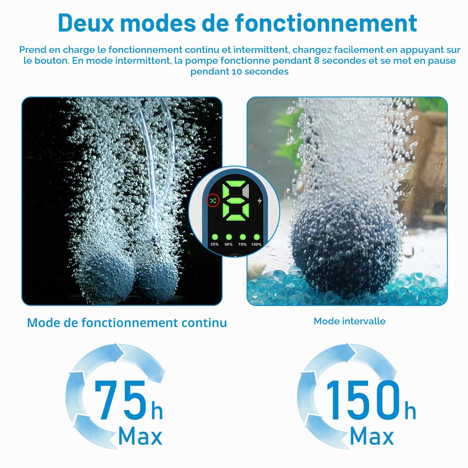 Pompe à air d'aquarium, batterie 4800 mAh, double sortie (5 l/min), flux d'air réglable à 6 niveaux, pompe USB ultra silencieuse pour aquariums, étangs de jardin, pêche, pannes de courant