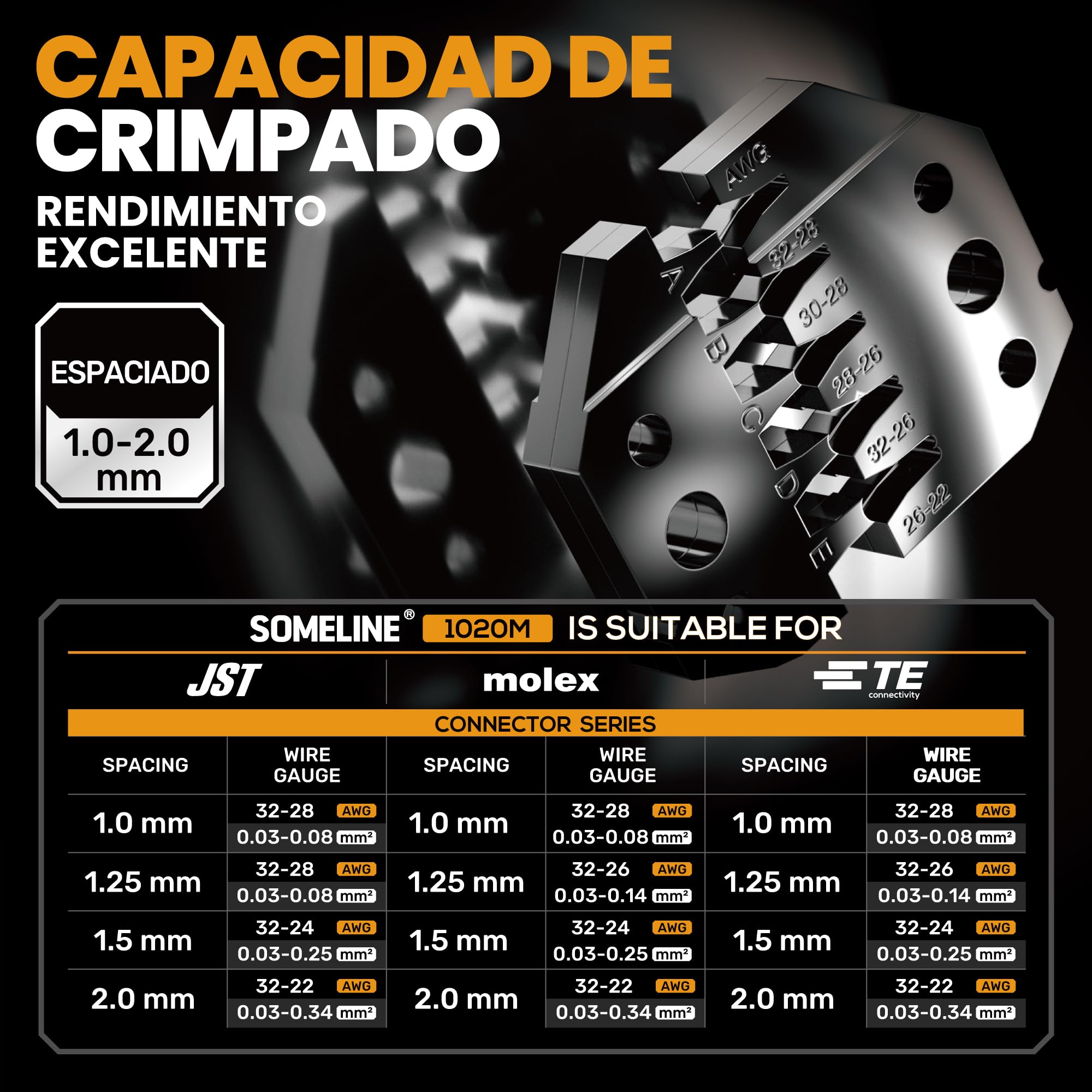 SOMELINE Kit de Crimpadora y Conectores, 41 Tipos, JST-SH 1,0mm/GH 1,25mm/ZH 1,5mm/PH 2,0mm, Compatible Molex PicoBlade 1,25mm & 51005/51006 2,0mm, Crimper 0,03-0,5mm²/32-20 AWG