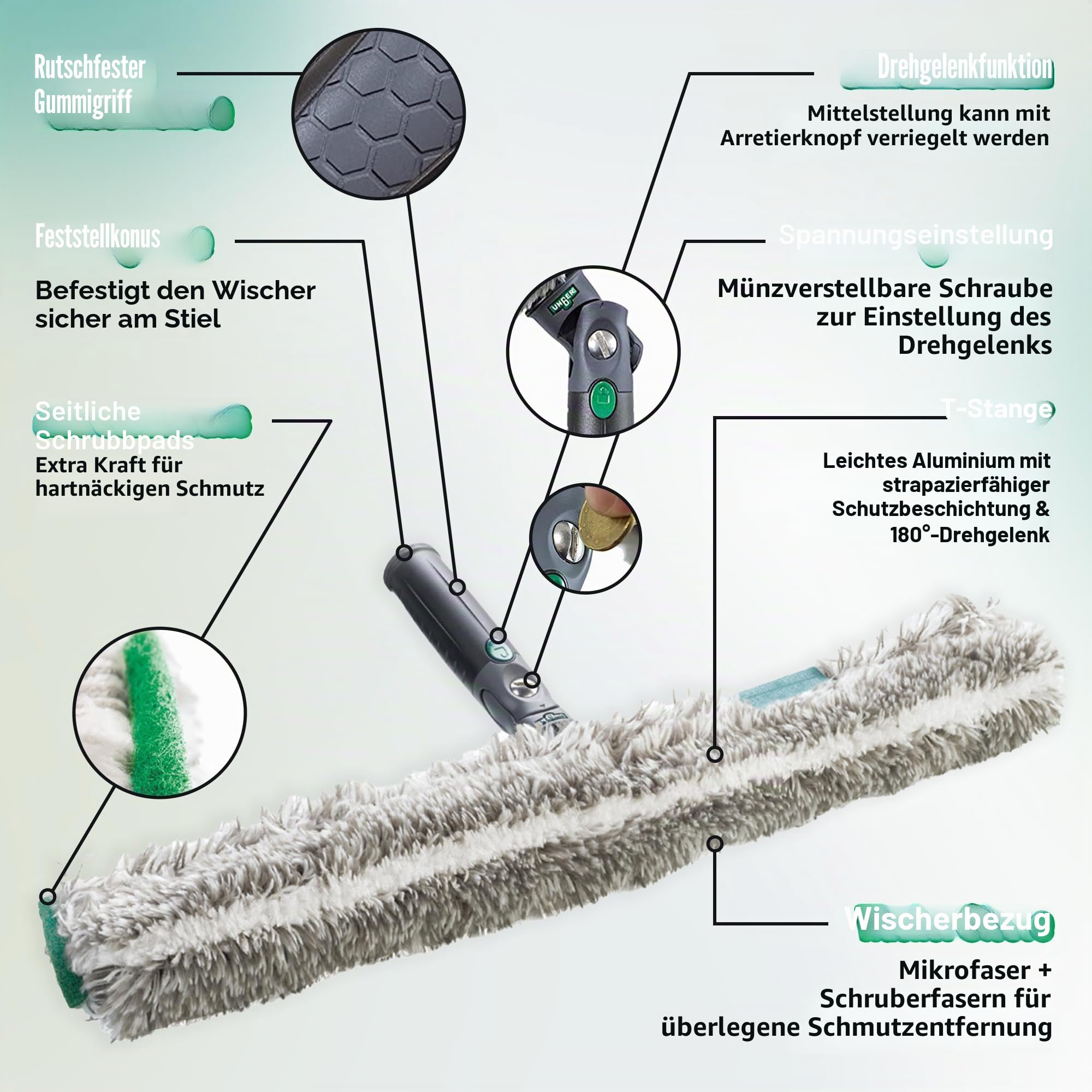 Unger NA350 ErgoTec Ninja Einwascher, Grau/Schwarzem, 35cm Größe