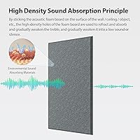 Vista 2 de 12 Pack Acoustic Panels Self Adhesive Sound Proof Foam, High Density Sound Acoustic Panel, 16X12X0.4 Inch 4:3 Rectangle Panels in Home, Office