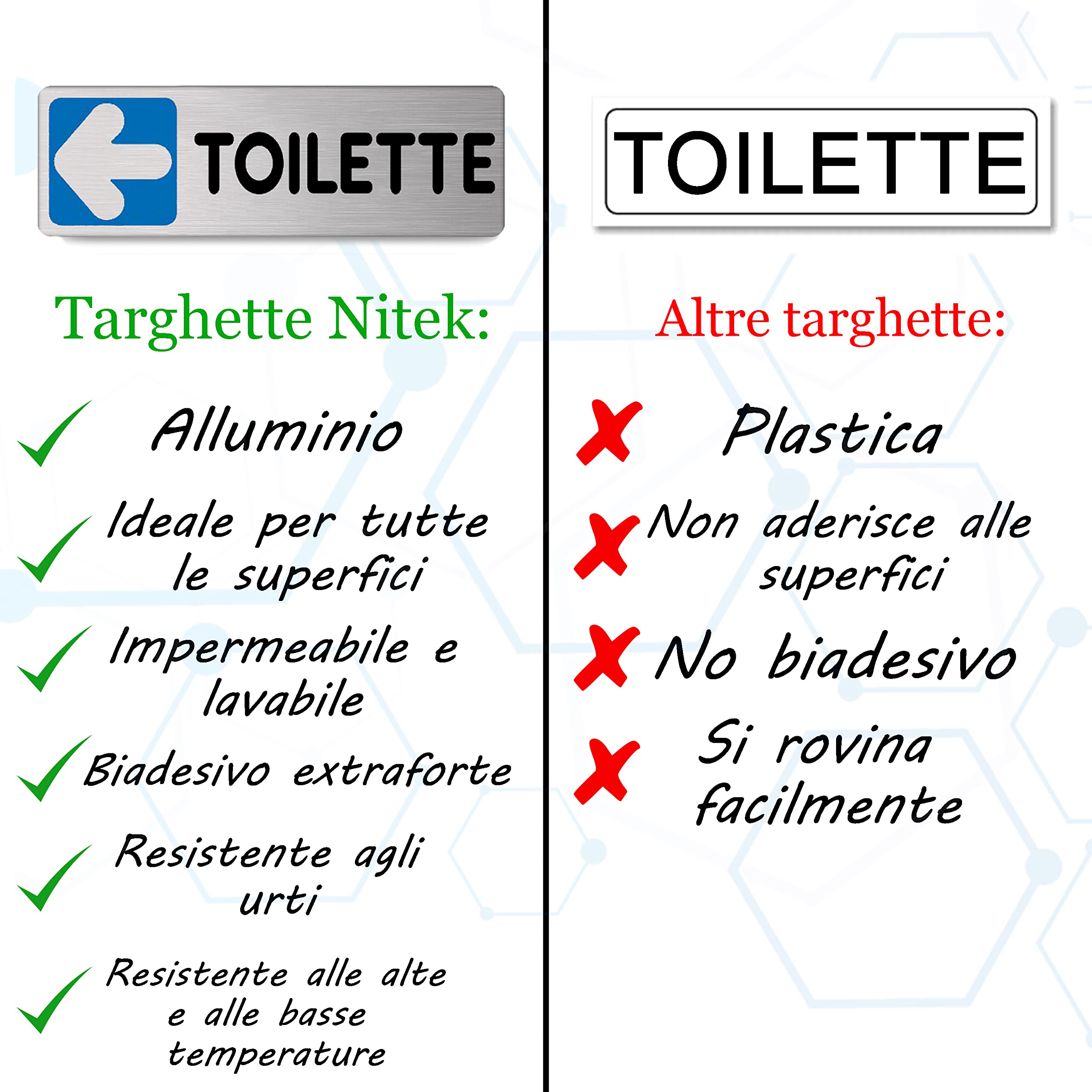 Targa toilette verso sinistra in Alluminio Satinato 150mm x 50mm -Targhette Autoadesive|Stickers, Klebeetikett| Impermeabili Lavabili, pub, bar