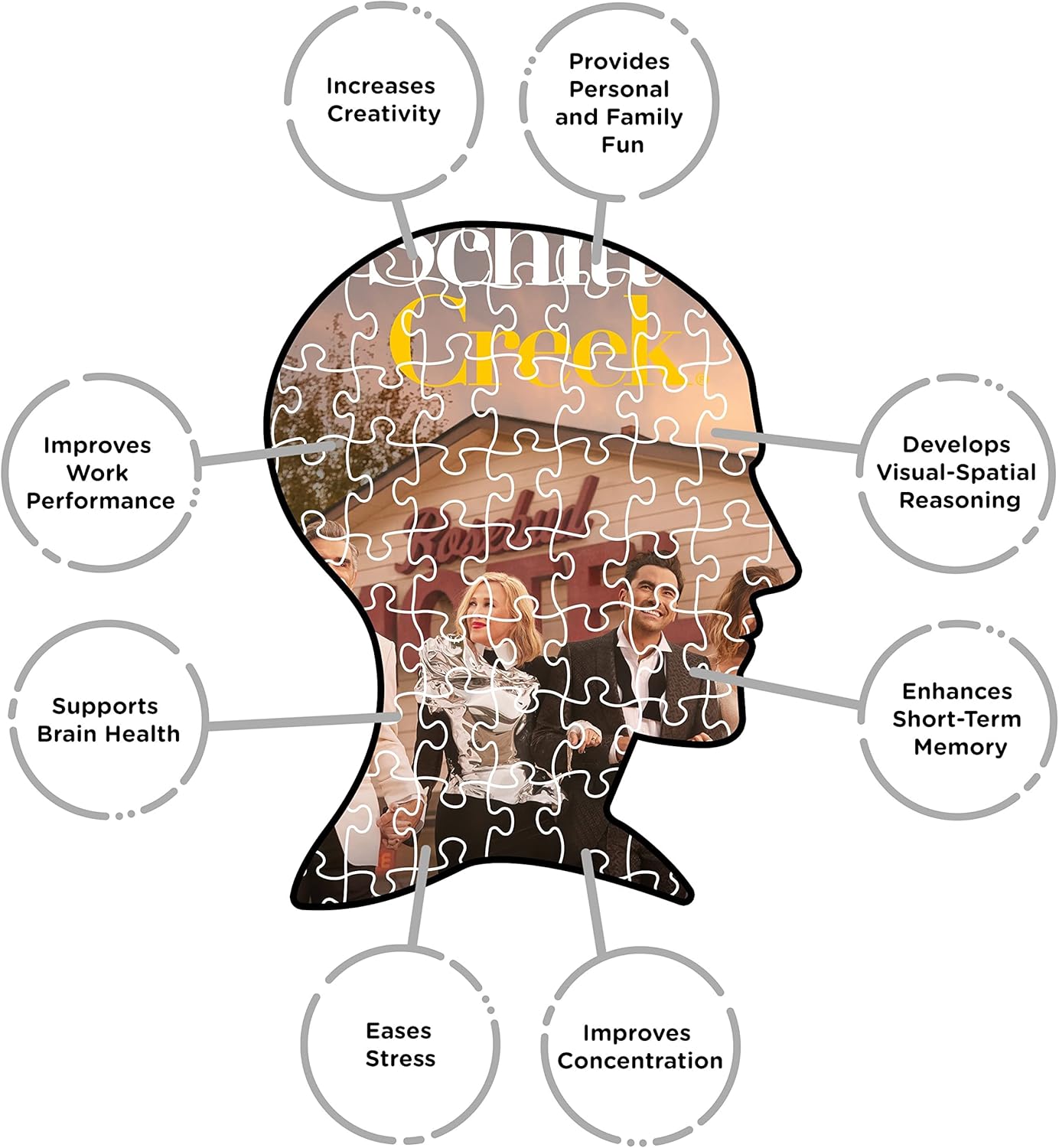 AQUARIUS Schitt's Creek Cast Puzzle (500 Piece Jigsaw Puzzle) - Glare Free - Precision Fit - Officially Licensed Schitt's Creek Merchandise & Collectibles - 14 x 19 Inches