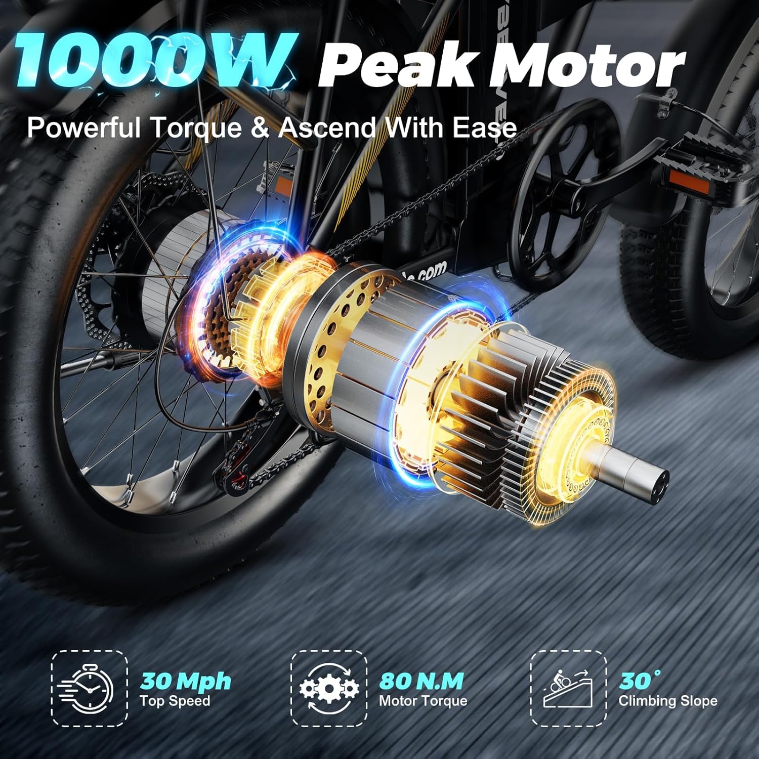 1000W Folding Electric Bike for Adults,75+ Miles,30+MPH,48V 20.8Ah Removable Battery,20" Fat Tire Electric Bike,Front Suspension 7-Speed Commuter Ebike,UL Certified