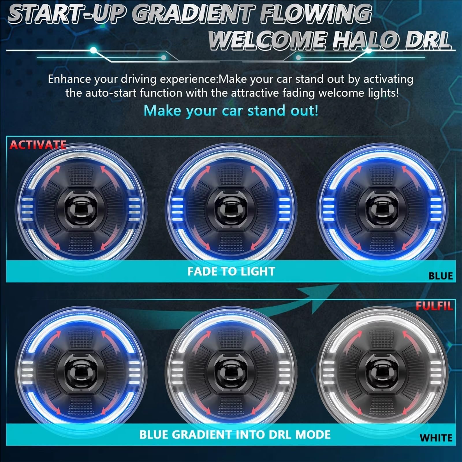 LED Redondo Azul DRL Para Jeep Para Wrangler SUV H4 6000K 32V 7 Pulgadas Faro De Alta Potencia 250W 30000LM Faros