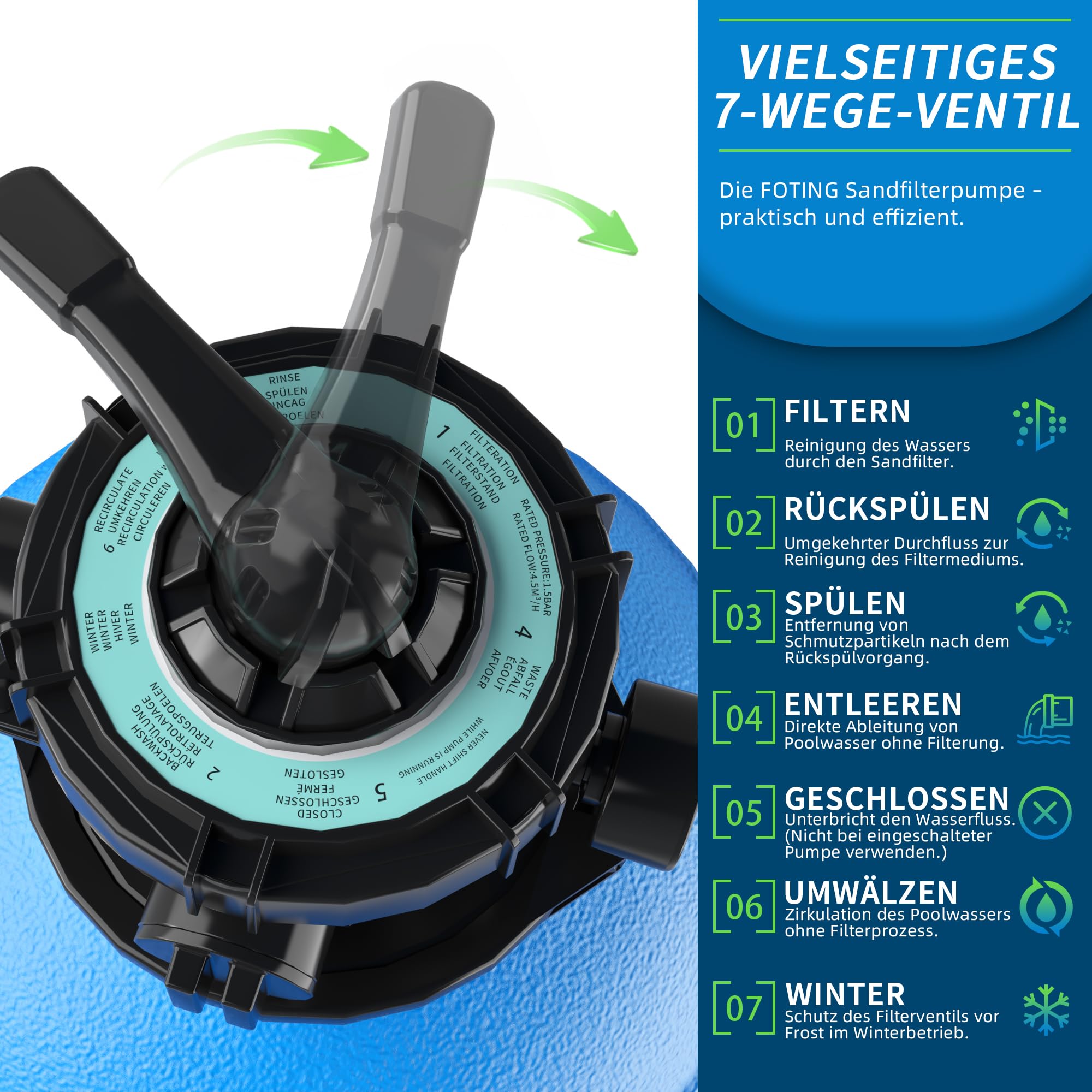 FOTING Système de Filtre à Sable pour Piscine 11 500 L/h Programmateur 24 H Vanne 7 Voies Manomètre