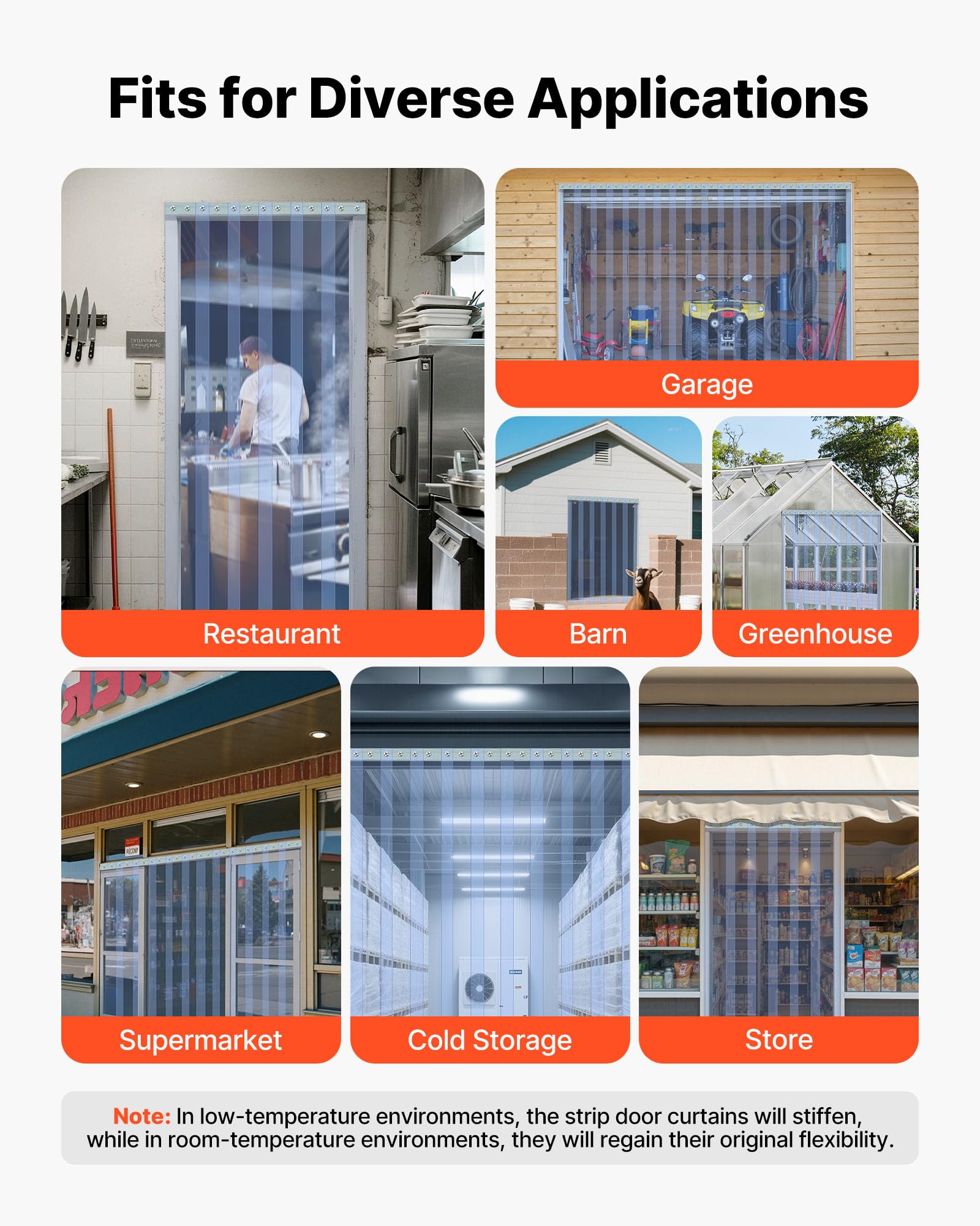 VEVOR PVC-Streifenvorhang, 30,8 m Länge x 0,3 m Breite, Lamellenvorhang, Meterware, -55,6 °C bis 30 °C Vorhangstreifen für Türen von Supermärkten, Garagen und Lagerhallen, Transparent