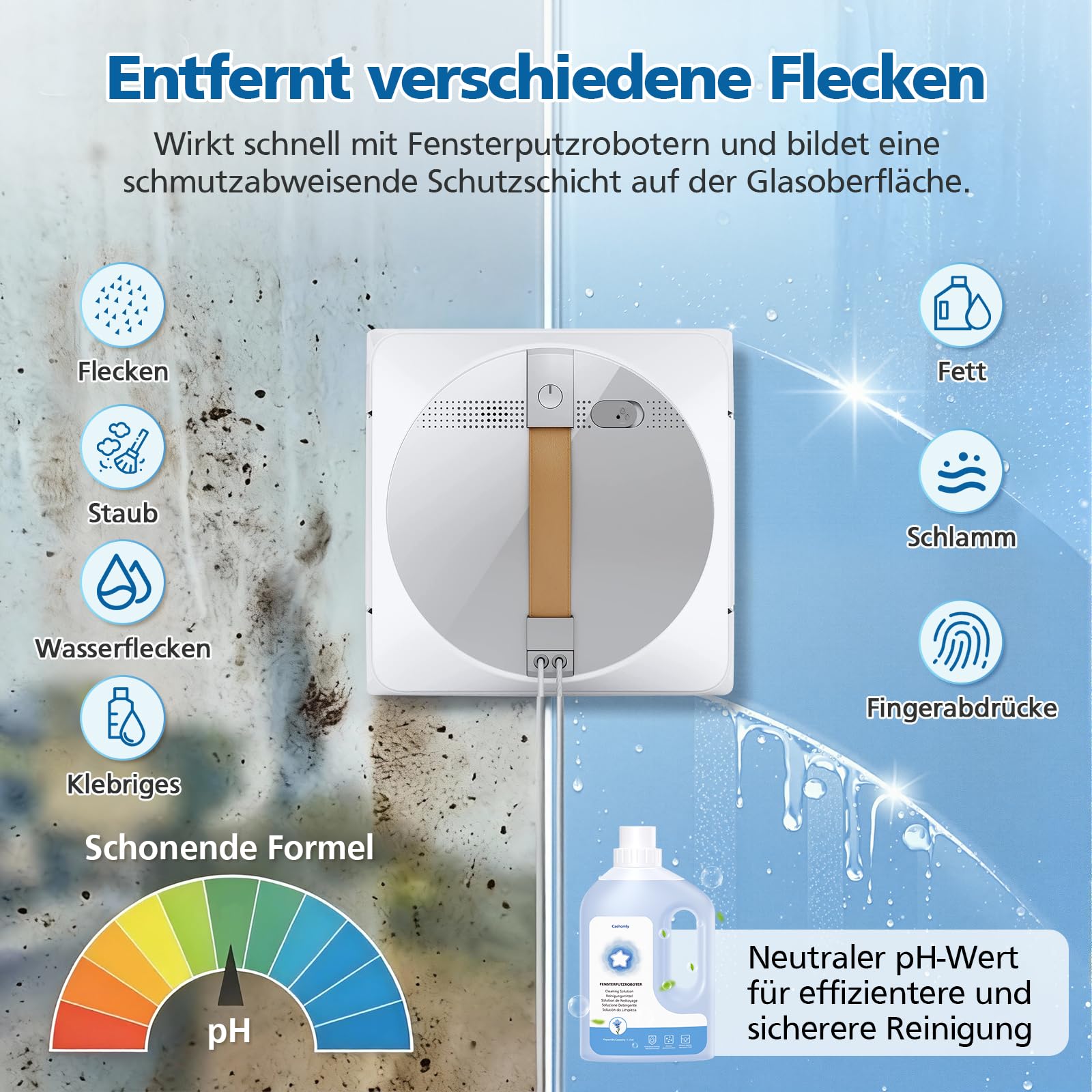 Reinigungslösung für ECOVACS Winbot Fensterputzroboter W1 PRO,W2,W2 OMNI,W2 PRO,W2 PRO OMNI,WINBOT MINI,W2S,W2S OMNI (1L)