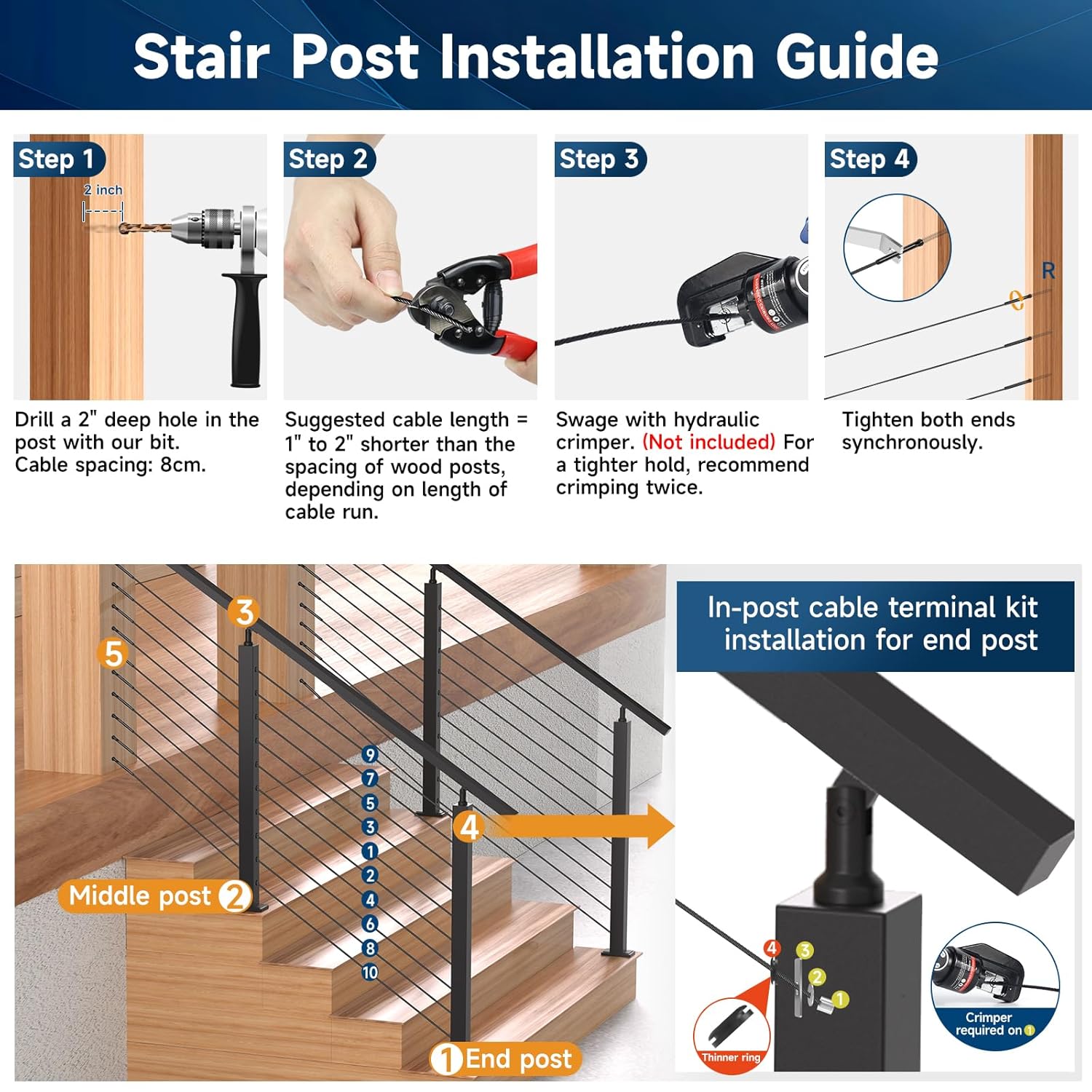 36 Inch Stair Cable Railing Post for Porch, All Black Staircase Railing System for Outdoor Porch Wood Post, Including 2 Pack Sair Rail Post, 99FT Black 1/8" Cable, 10 Thread Swage Lag Screws