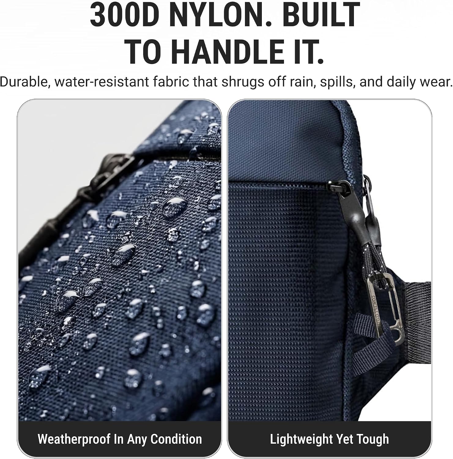 Travel Sling Bag for Men & Women - Small Water Resistant Crossbody Multipocket Chest Bag with Anti-Theft, RFID Blocking & Adjustable Strap for Casual, Outdoor, Work, Gym or Gift Ideas