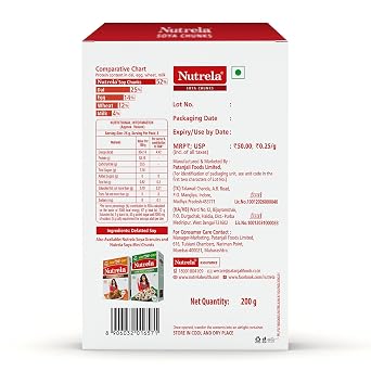 Nutrela Soya Chunks 220 gms
