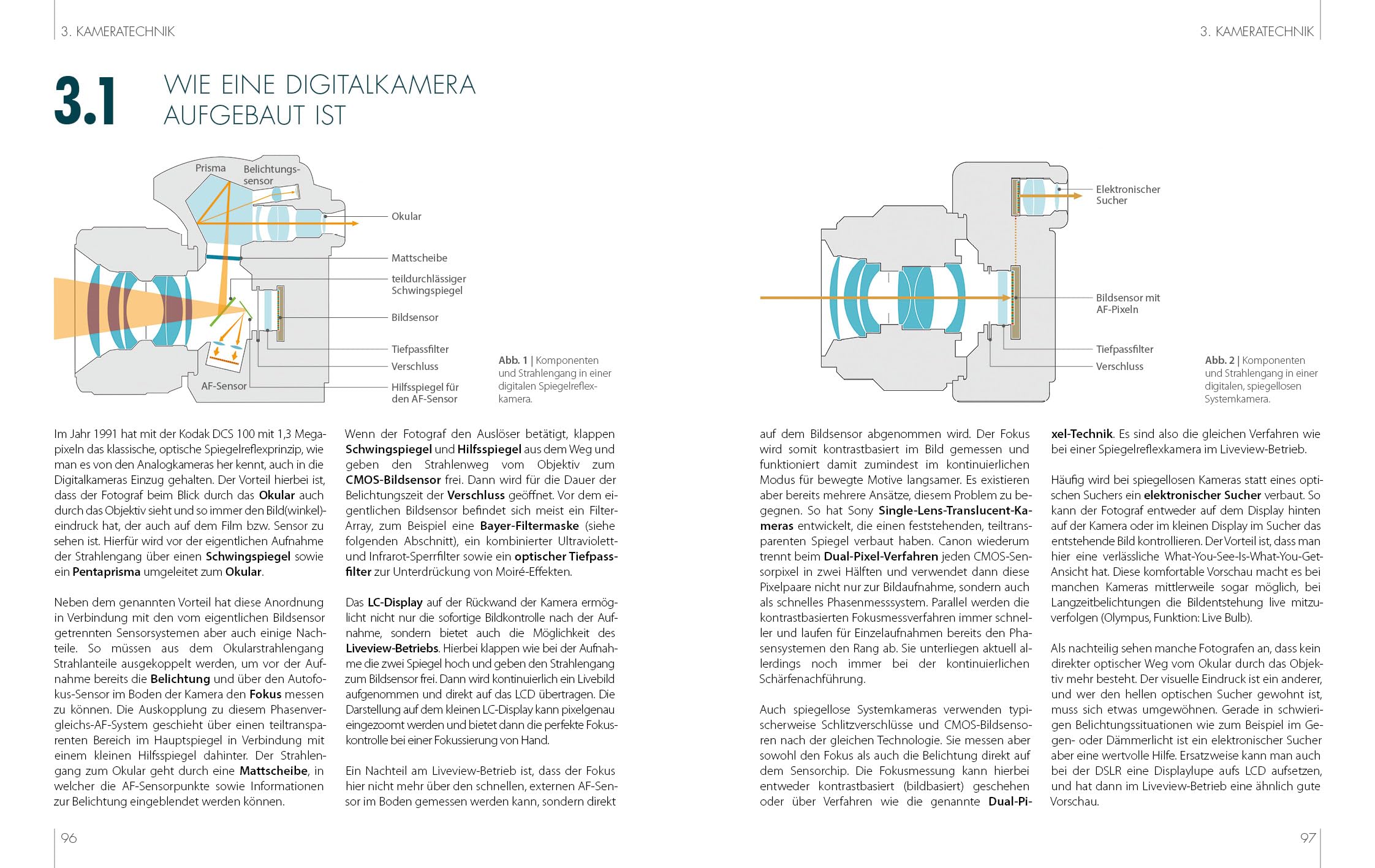 Die neue Fotoschule – Von den Grundlagen zur Fotopraxis