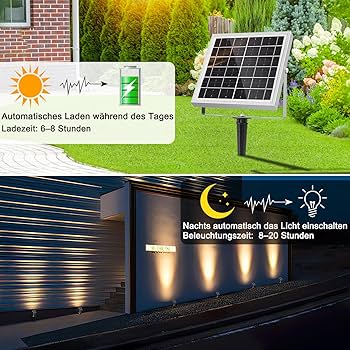 MEIKEE LED Solar Lights Garden 6-in-1 Solar Lights Outdoor Waterproof IP66 6W 6000mAh Solar Lights with Remote Control Cold Warm Light Dimmable 3
