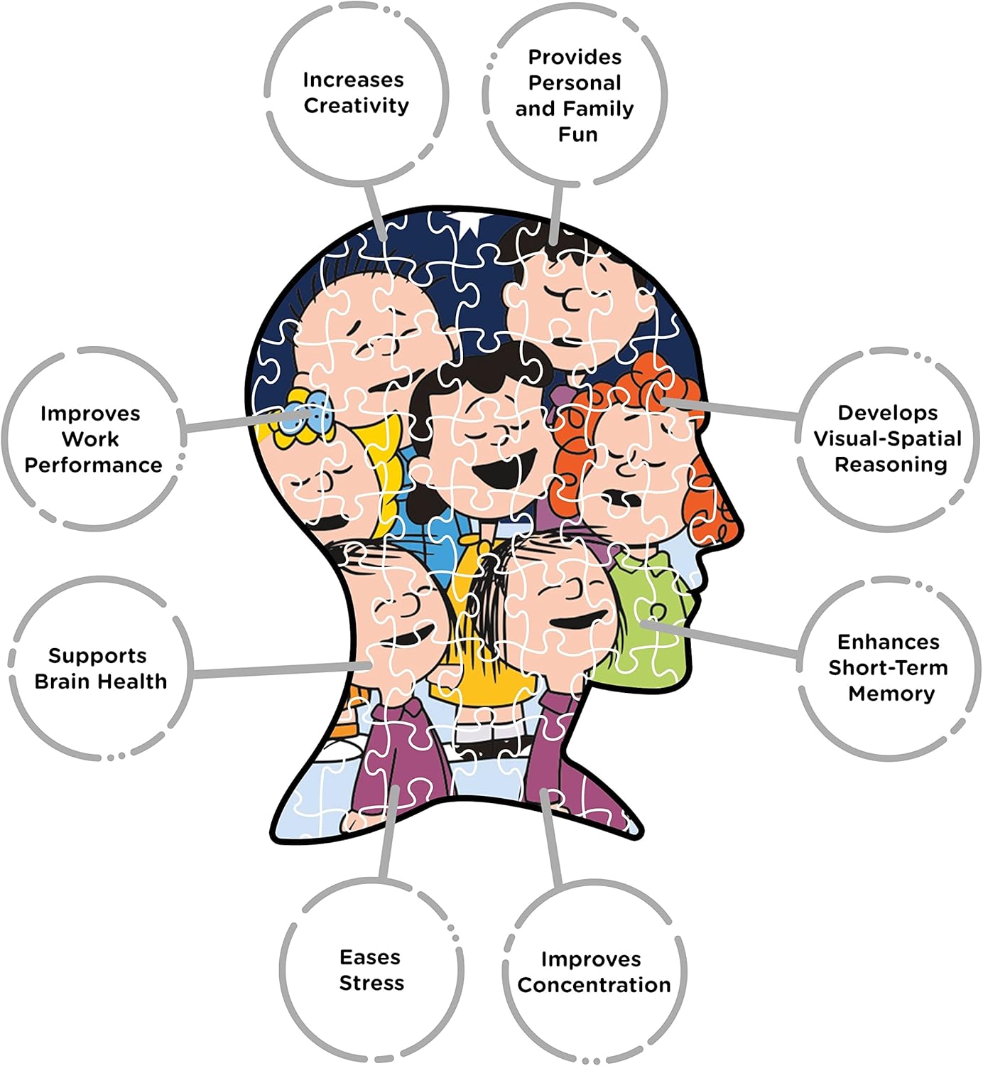 AQUARIUS Peanuts Charlie Brown Christmas Puzzle (Slim 1000 Piece Jigsaw Puzzle) - A Charlie Brown Christmas Puzzle - Officially Licensed - Glare Free - Precision Fit - 12 x 36 Inches, Multi Color