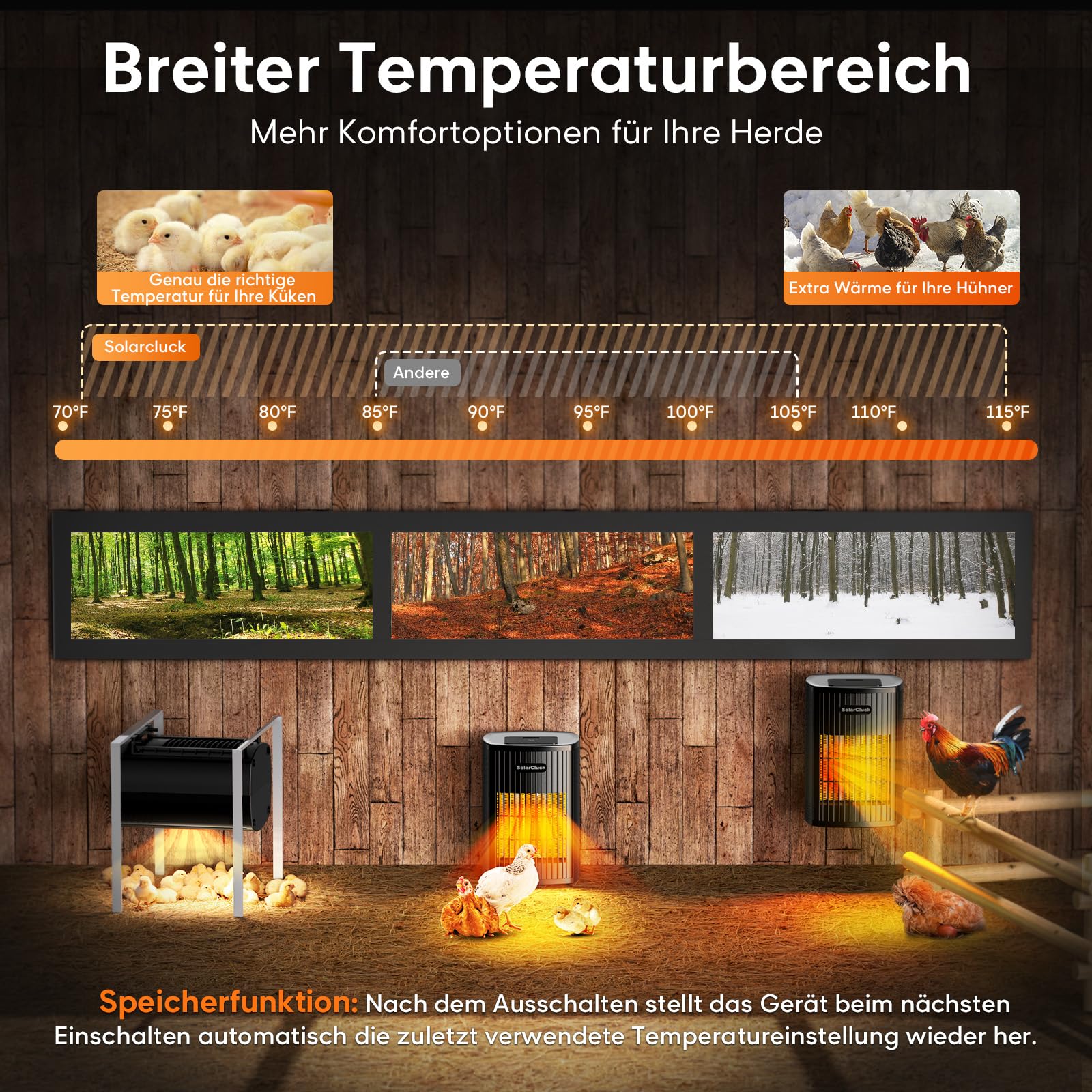 Hühnerstall Heizung mit Digitalem Thermostat, 600W/300W Wärmeplatte Küken, 21℃-46℃ Temperatur-Einstellung, Wärmelampe Hühner Heizplatte Küken für Hühner, Enten, Hunde, Katzen
