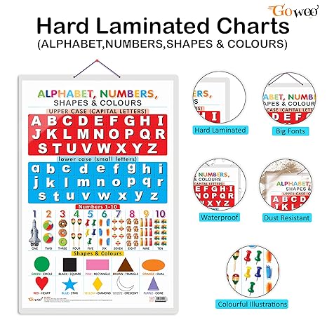 Set Of 2 Numbers 1-100 And Alphabet, Numbers, Shapes & Colours Early Learning Educational Charts For Kids|20"X30" Inch|Non-Tearable And Waterproof|Double Sided Laminated - Image 2