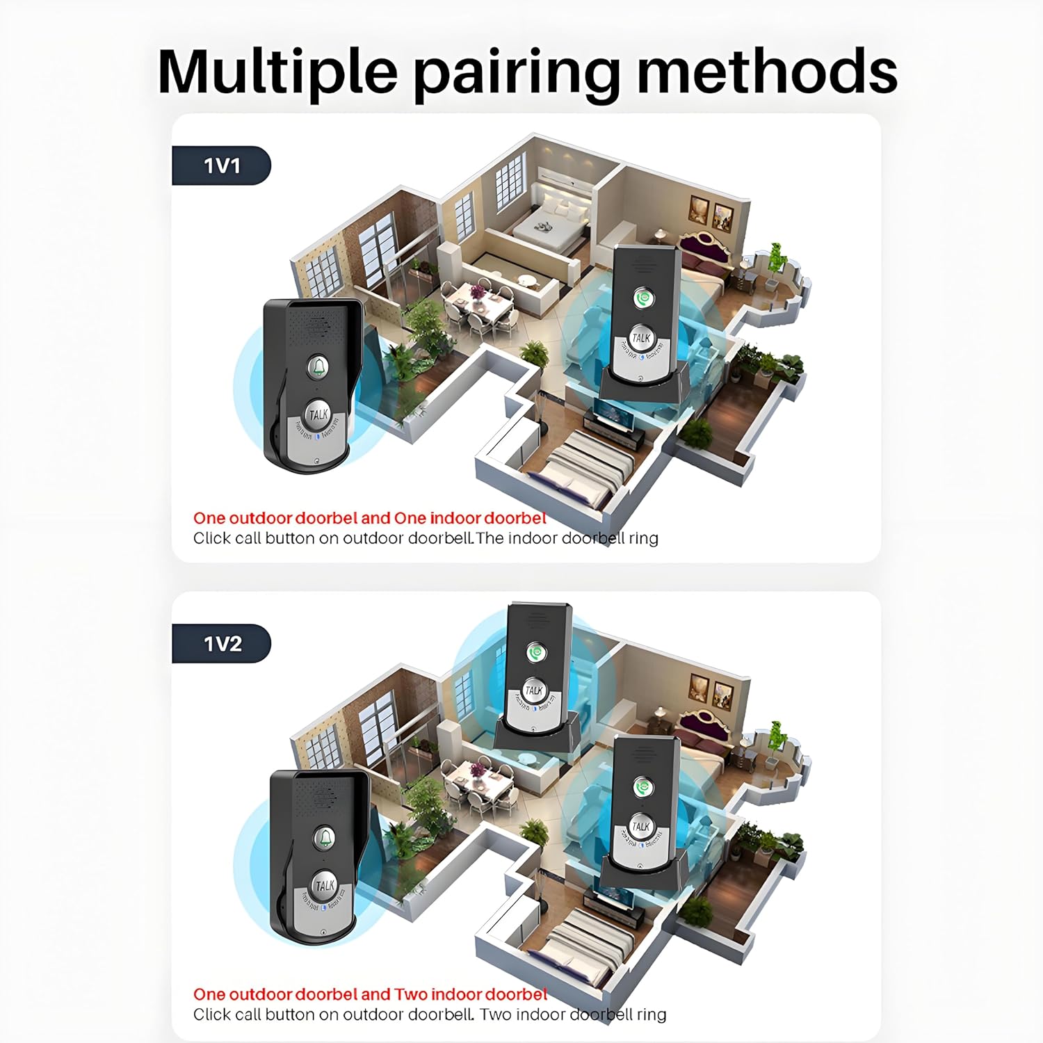2-Way Wireless Intercom Doorbell System 1000m (3280ft) Super Long Range Intercom System Indoor Outdoor for House Office Room to Room Communication