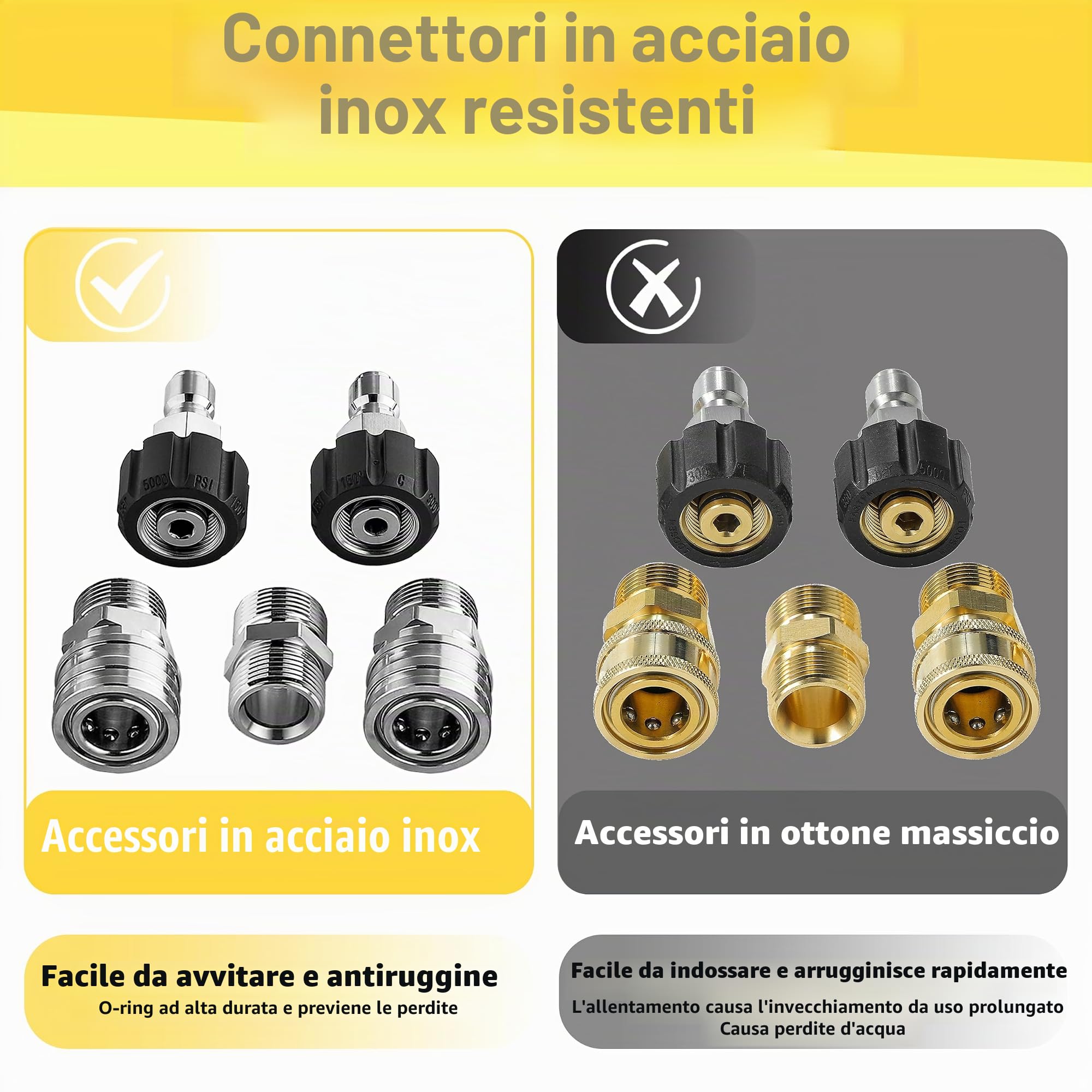 Tool Daily Tubo per Idropulitrice da 30 m x 1/4", Tubo di Prolunga di Ricambio con Attacco M22 14mm, Anti-Avvolgimento, Kit Raccordo Rapido da 3/8" per Idropulitrici Elettriche e a Benzina, 3600 PSI