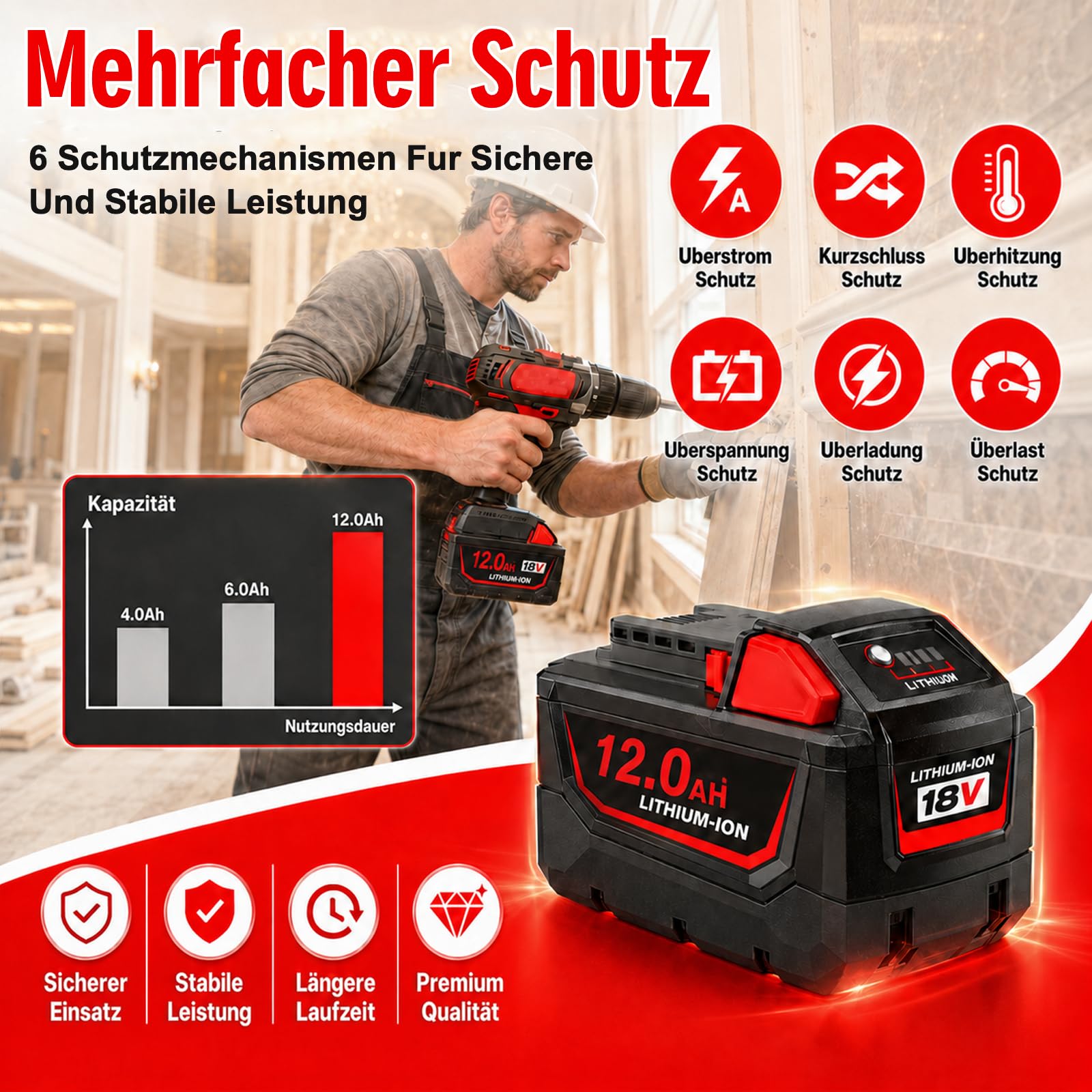 12000mAh Lithium Ersatz für Milwaukee M18 Akku 12.0Ah Kompatibel mit Milwaukee Akku 18V 48-11-1815, 48-11-1841, 48-11-1850, 48-11-1828, 48-11-1840 mit LED-Anzeige (1 × 12.0Ah)