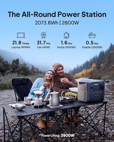 BLUETTI Solar Generator Elite 200 V2 (2025 New) with 200W Solar Panel Included, 2073.6Wh Portable Power Station w/ 2 2600W AC Outlets, 17-Year Lifespan LFP Emergency Power for Camping, Power Outages - 2