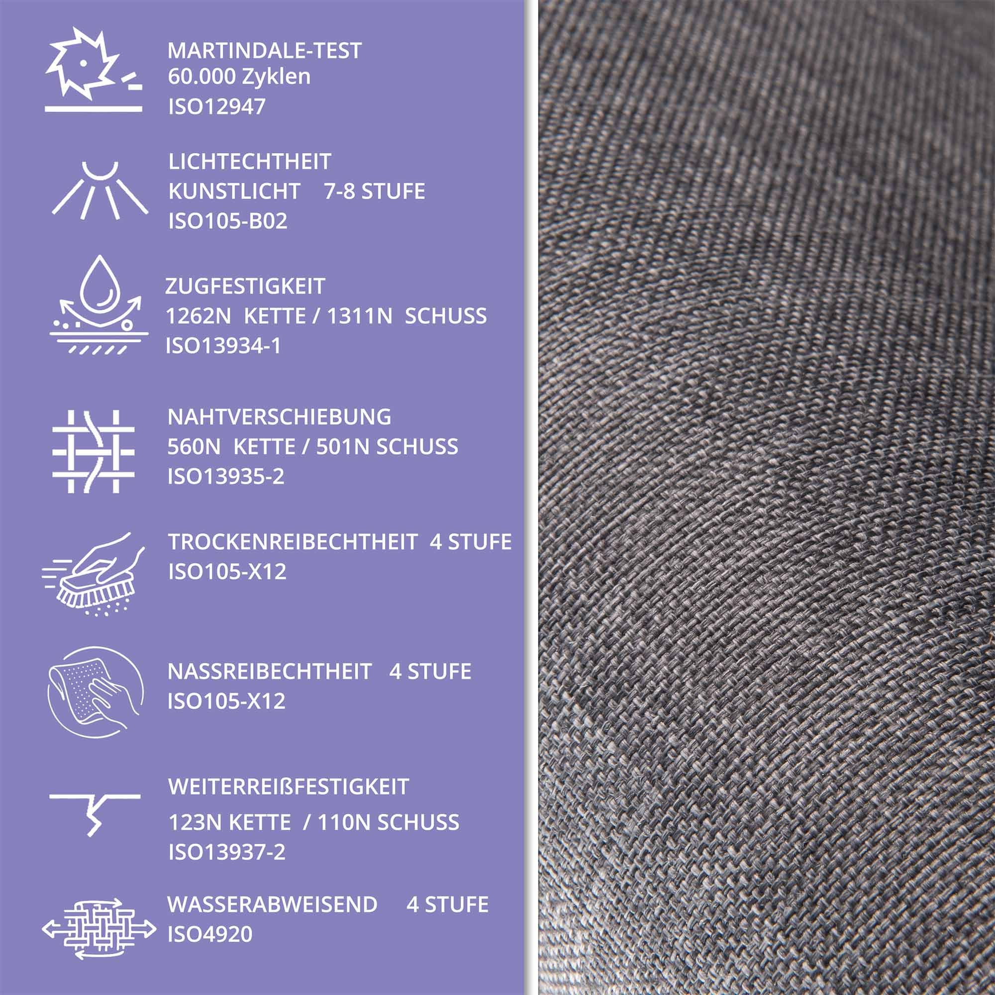 DreamRoots Markisenstoff Meterware Leinenoptik, Hellgrau, 5 m | wasserdicht, UV-beständig, PU-Beschichtung, 240 g/m², 8000 mm Wassersäule, 60.000 Martindale, reißfest, OEKO-TEX