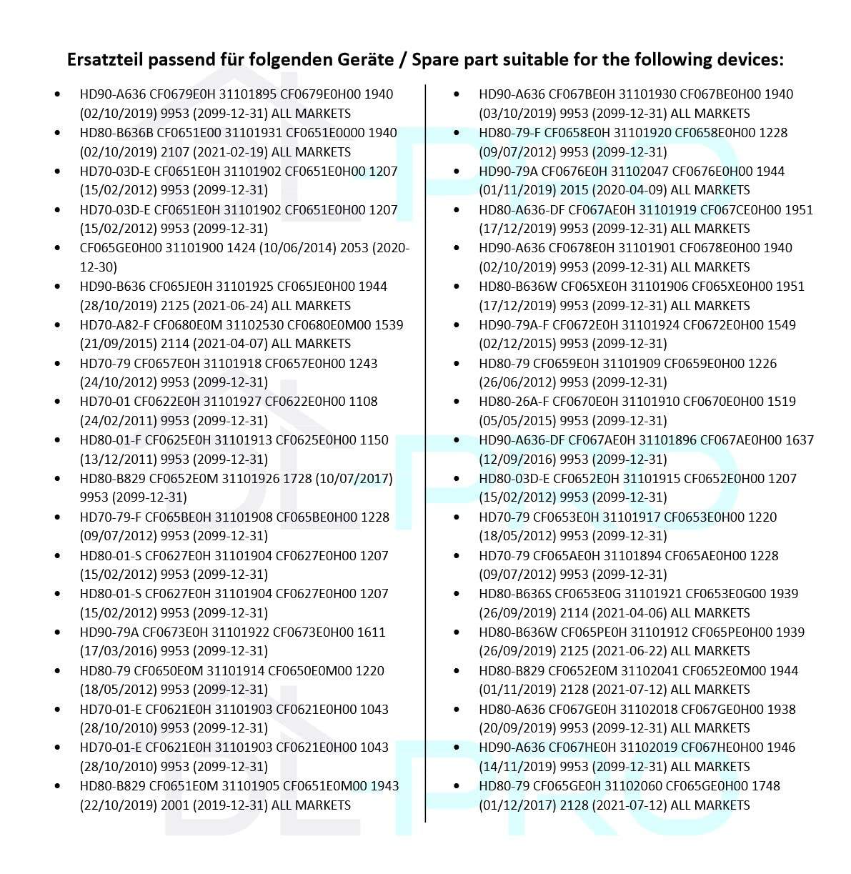 DL-pro Laufrad für Haier 49055459 0180800201A Antriebsrad Rollrad für Trockner Wäschetrockner Waschtrockner