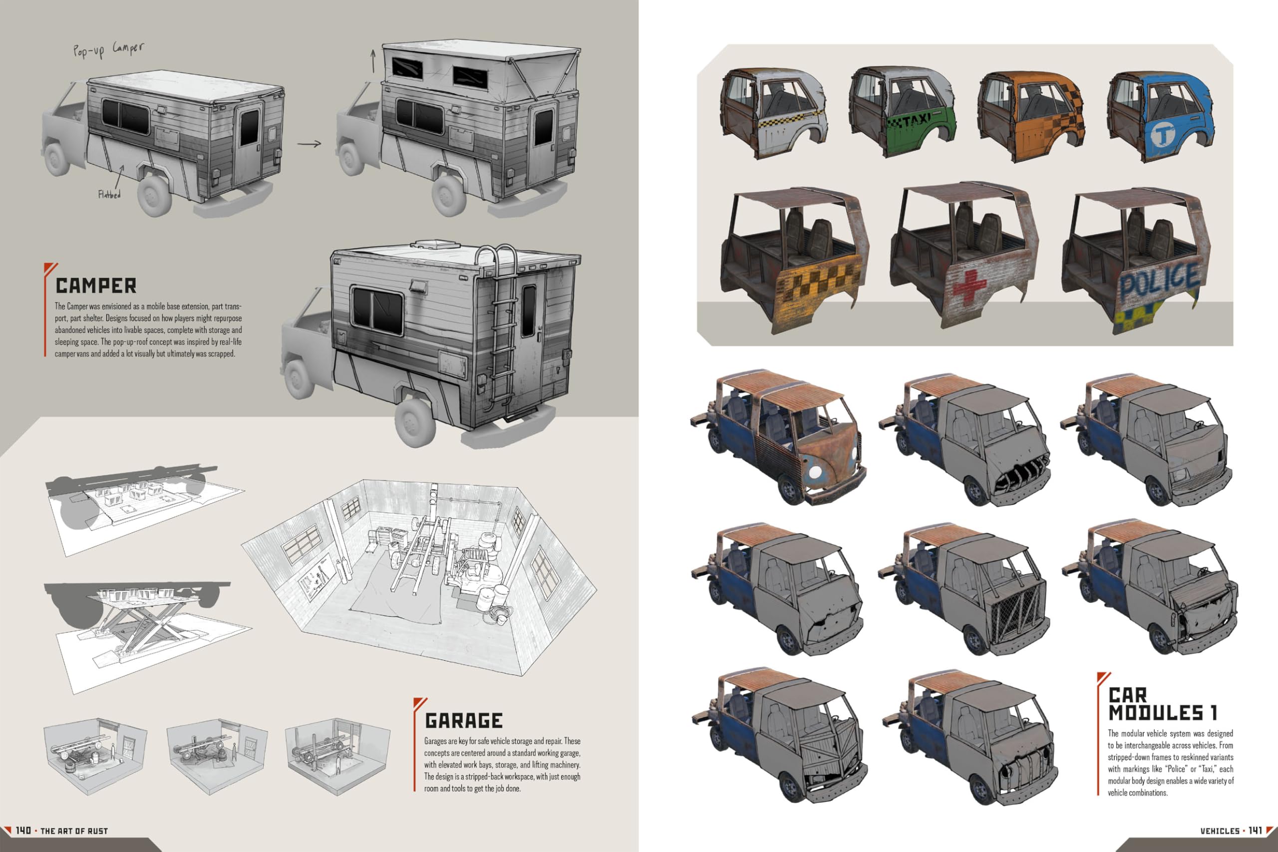 The Art of Rust
