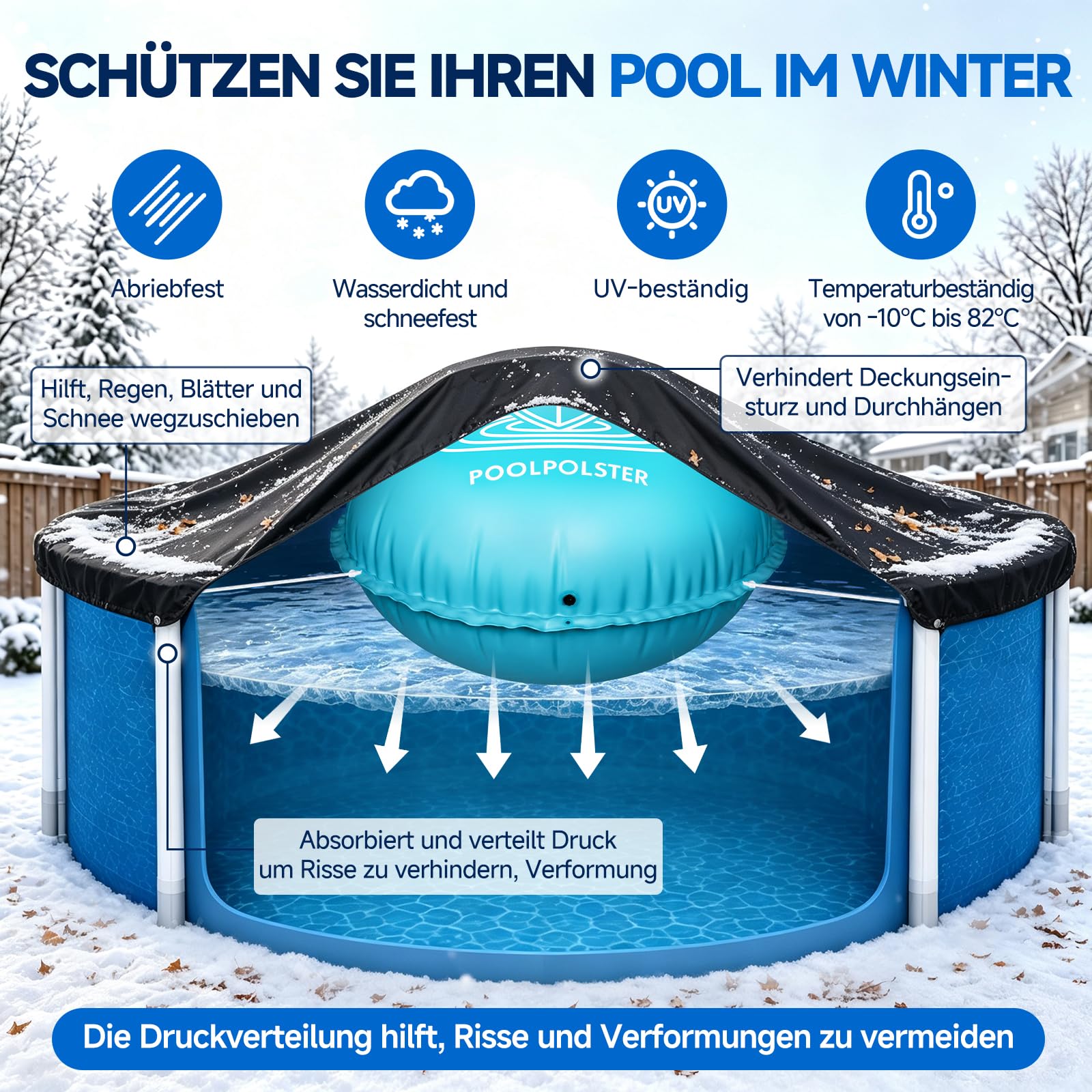 SUNYRISY Cuscino ad aria per piscina, resistente all'inverno, rotondo