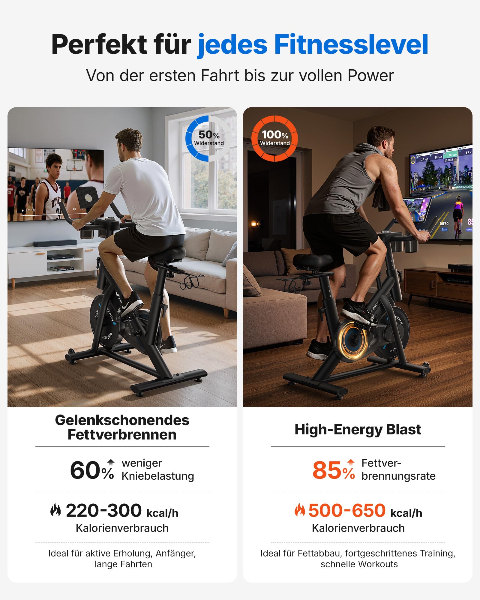 MERACH Heimtrainer Fahrrad mit Verstellbarem Widerstand, Leises Hometrainer Fahrrad mit Verbessertem LED-Monitor, Tablet-Halter, Indoor Cycling Bike für Kardiotraining zu Hause, Eigener App, Bis 136KG