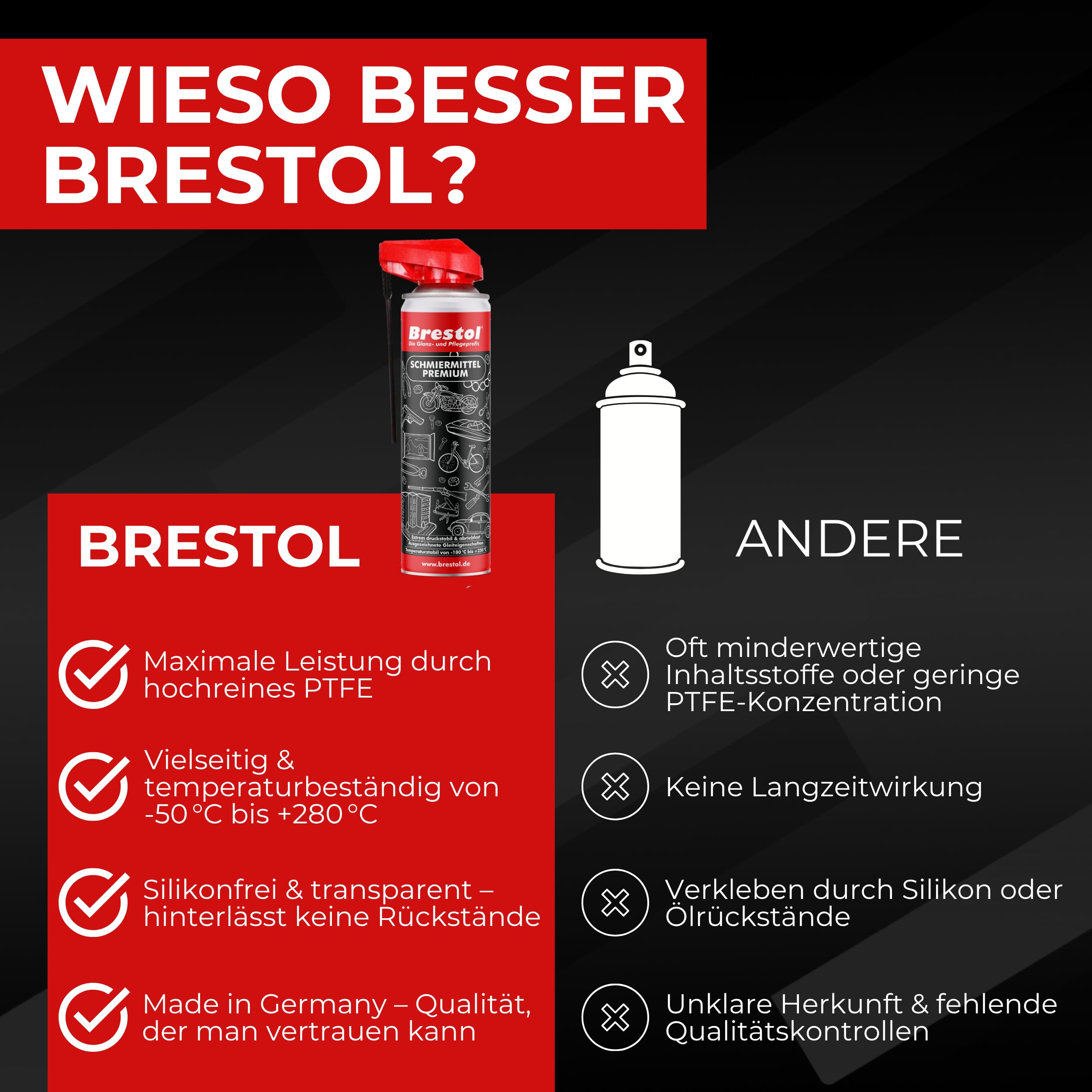 PTFE Spray 4x 400 ml - 10 in 1 Schmierspray auf PTFE-Basis Schmiermittel Kettenspray Rostlöser Kriechöl Schneidöl Trennmittel Korrosionsschutz Kontaktspray Zahnradspray Feuchtigkeitsverdränger