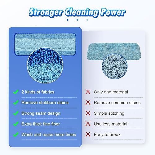 Miniatura 4 de Paquete de 6 almohadillas de recambio para trapeador Swiffer PowerMop multisuperficie y almohadilla de mopa de madera, almohadillas de microfibra