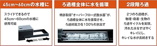 Amazon ジェックス デュアルクリーンフリー Dc 4560 魚 1個 X 1 ジェックス フィルター 通販