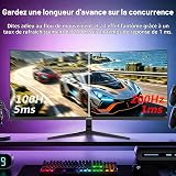 Z‑Edge Monitor Gaming 34 pollici Curvo UWQHD 1440p VA 200 Hz 1 ms FreeSync Nero - 2