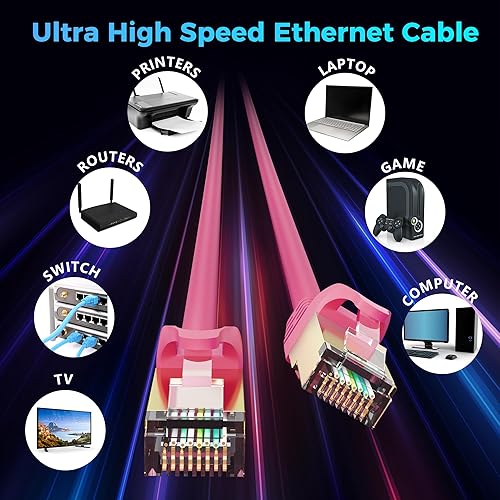 Miniatura 6 de Cable Ethernet Cat 7 de 30 pies, cable de Internet de alta velocidad de 10 Gbps, blindado SFTP, cobre puro OFC, cable de red LAN RJ45 CAT7