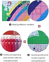 Vista 3 de ITSTITCH Kits de punto de cruz estampados para principiantes, gama completa de punto de cruz con patrón preimpreso para niños o adultos, kits
