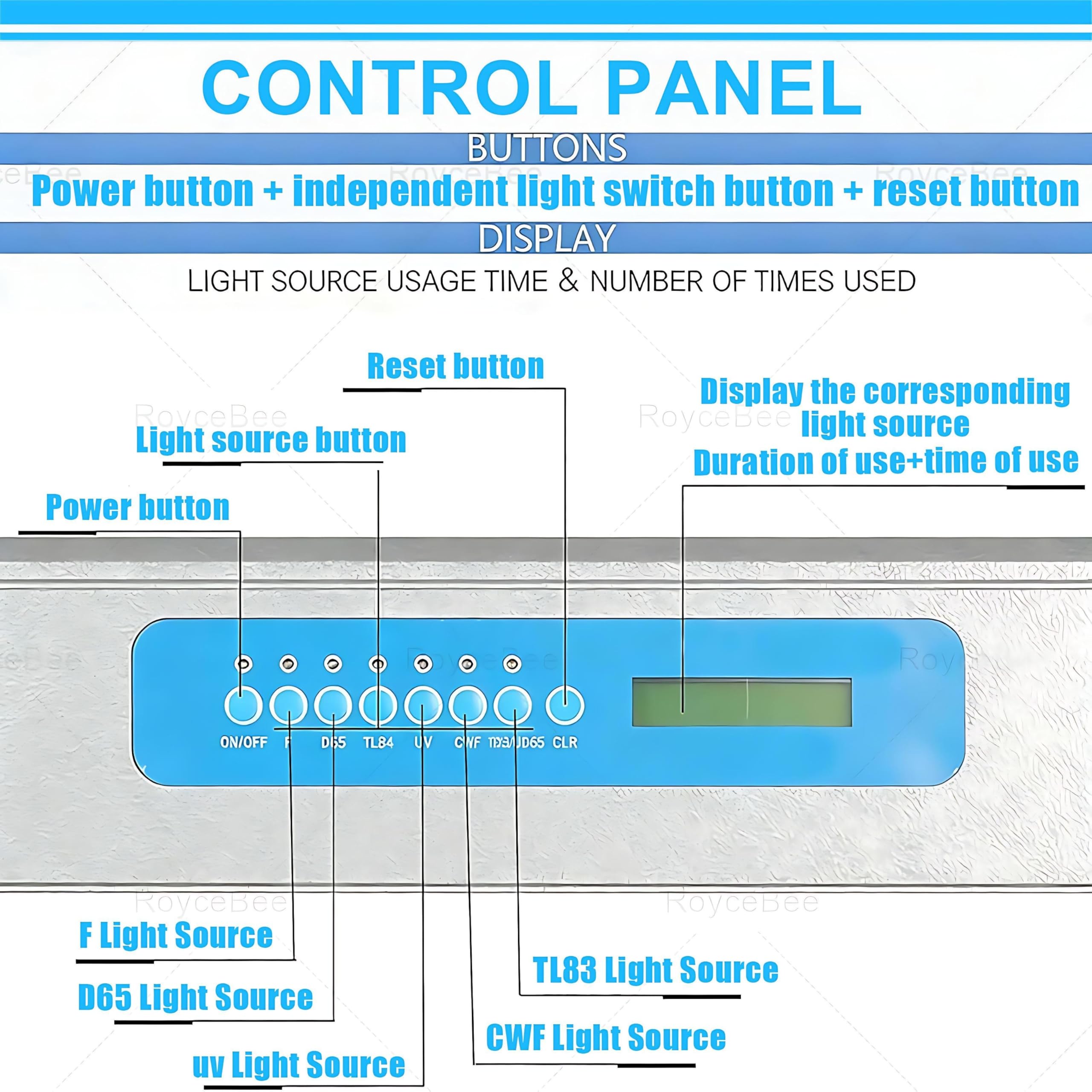 Cabine D'Observation ColoriméTrique Professionnelle avec 6 Sources Lumineuses (D65, Tl84, F/A, UV, Cwf, U30) pour L'Industrie Textile, CéRamique, Cuir, Plasturgie et Impression