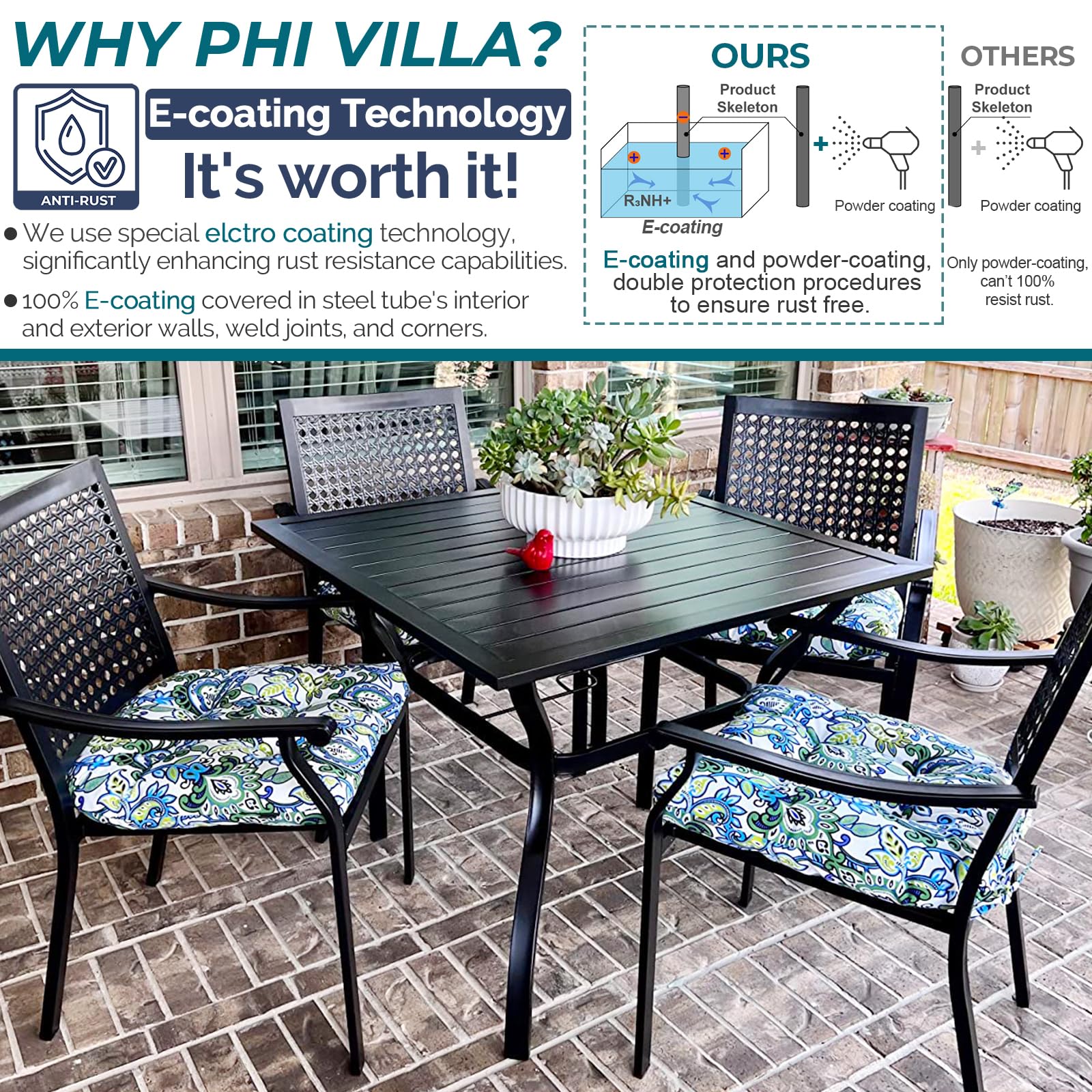 Welded Wrought Iron Garden Chairs PHI VILLA 5-Piece Outdoor Meal