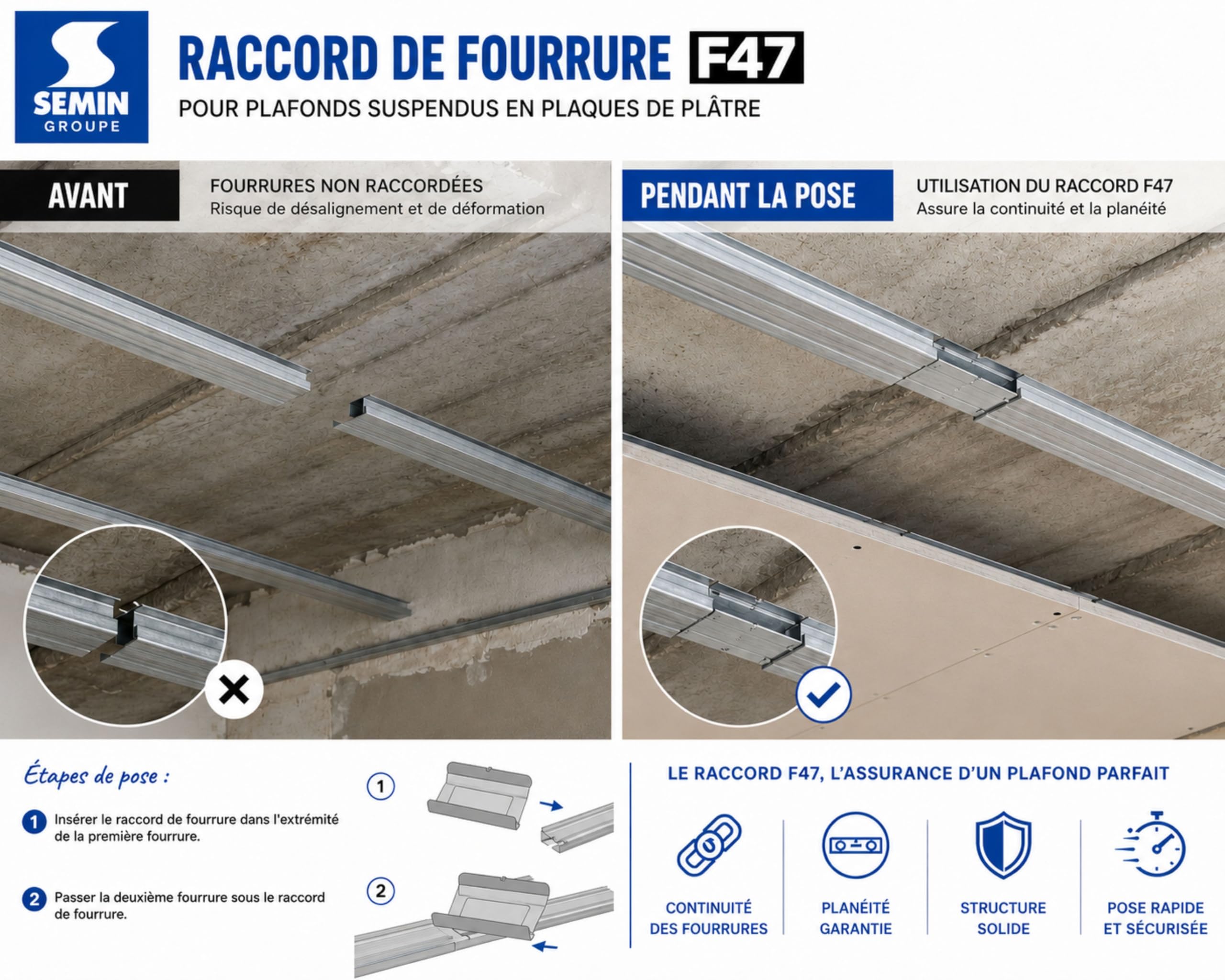 SEMIN Raccord de Fourrure RAC 47 – Boîte de 50 Pièces – Acier Galvanisé – Compatible Fourrures 45 et 47 mm – Jonction Profilés pour Plafond Plaque de Plâtre – Pose Rapide
