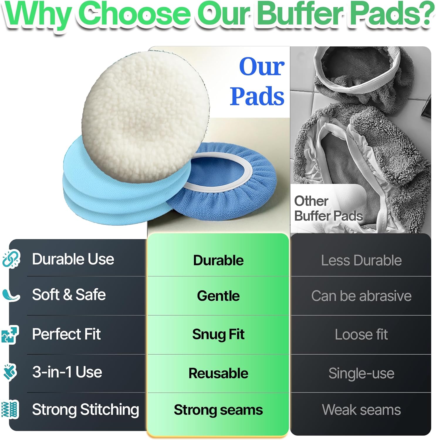 20 Pack Buffing Pads, Polishing Pad Covers, Microfiber & Wool for 5-6 Inch Buffer Polisher; Car Buffer Accessories for Car Detailing Kit; Wax, Polishing Compound & Polish Finishing, Durable Set - Image 4