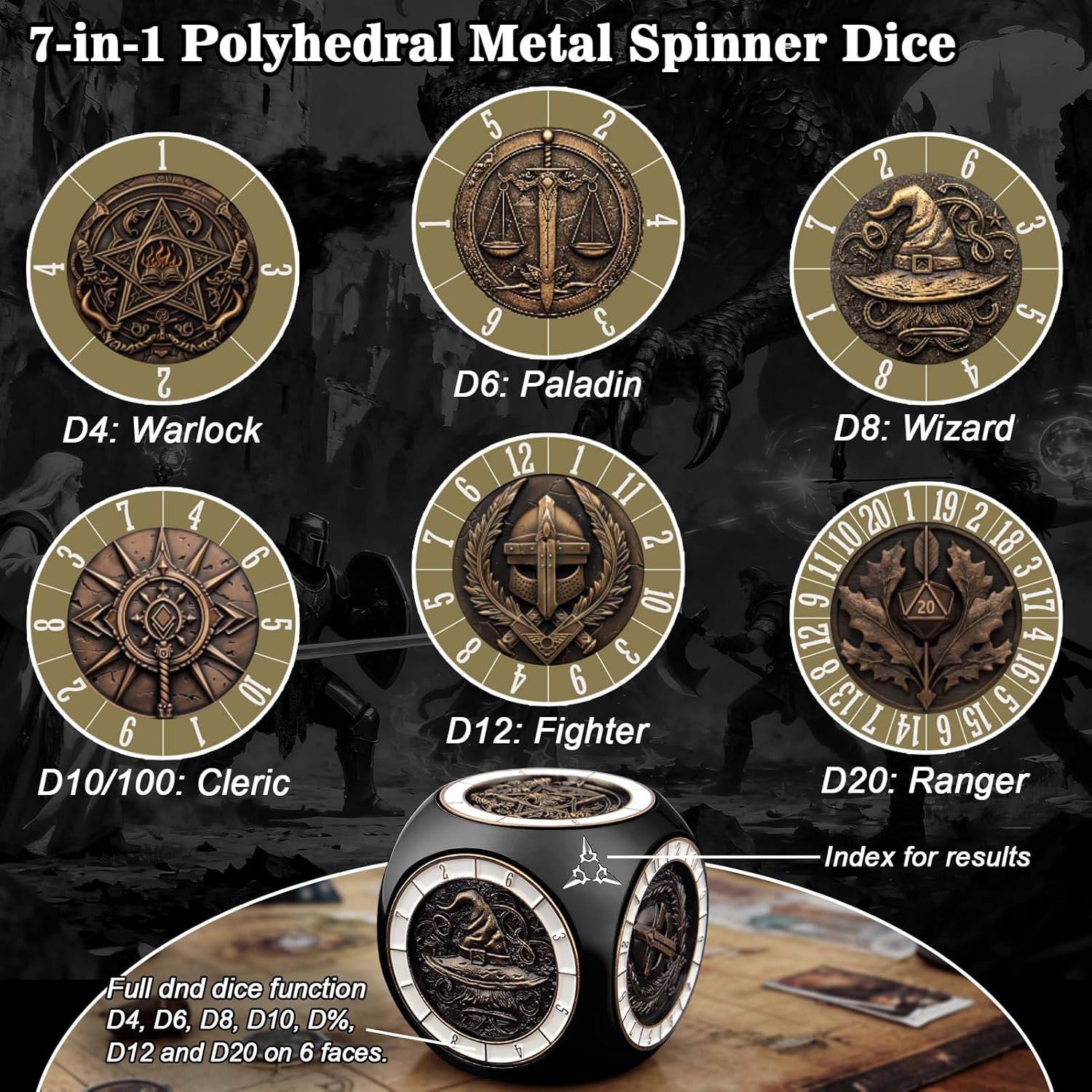 PJOY Metal DND Spinner Dice Set 7 in 1 Dungeons and Dragons Dice Gifts for DND Lovers