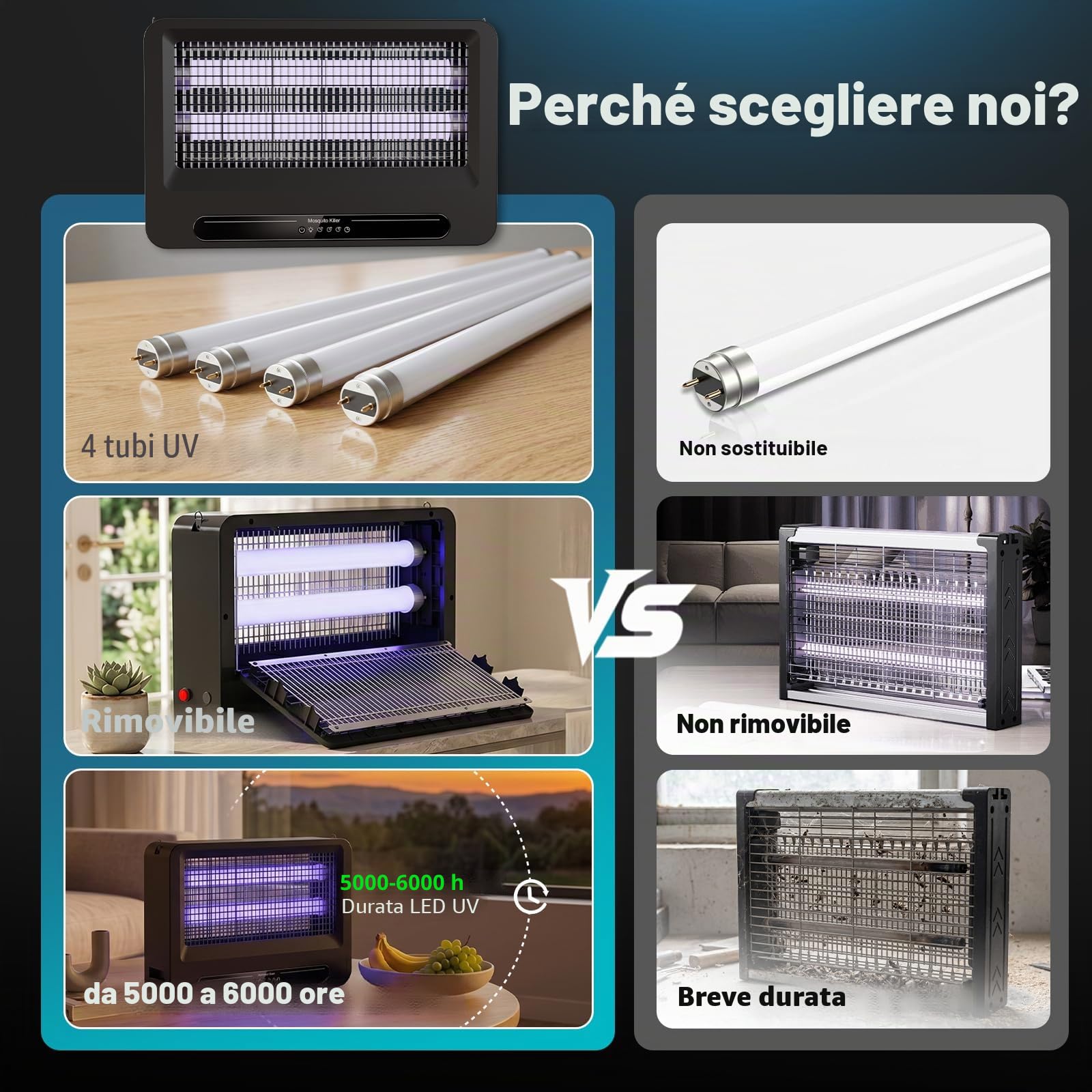 YFFU Lampada Antizanzare Elettrica 4000V per Interni Esterni, Antizanzare Elettrico con 2 Tubi UV Sostituibili, Elettrica Lampada Zanzare con Design Sospensabile Rimovibile per Camera e Cucina