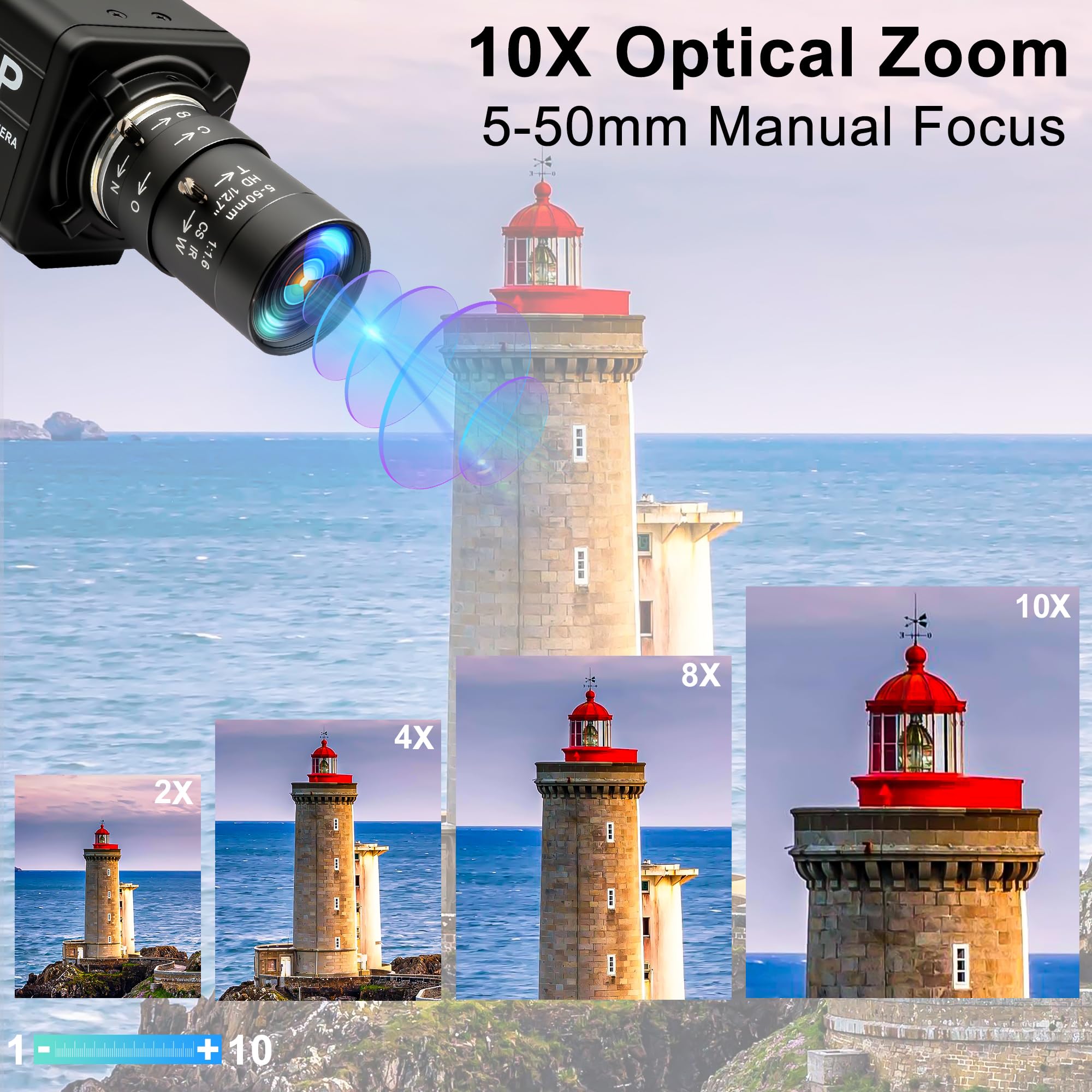 Amazon.co.jp: MMlove 8MP USBカメラ 高速 30fps 5-50mm 10X 光学