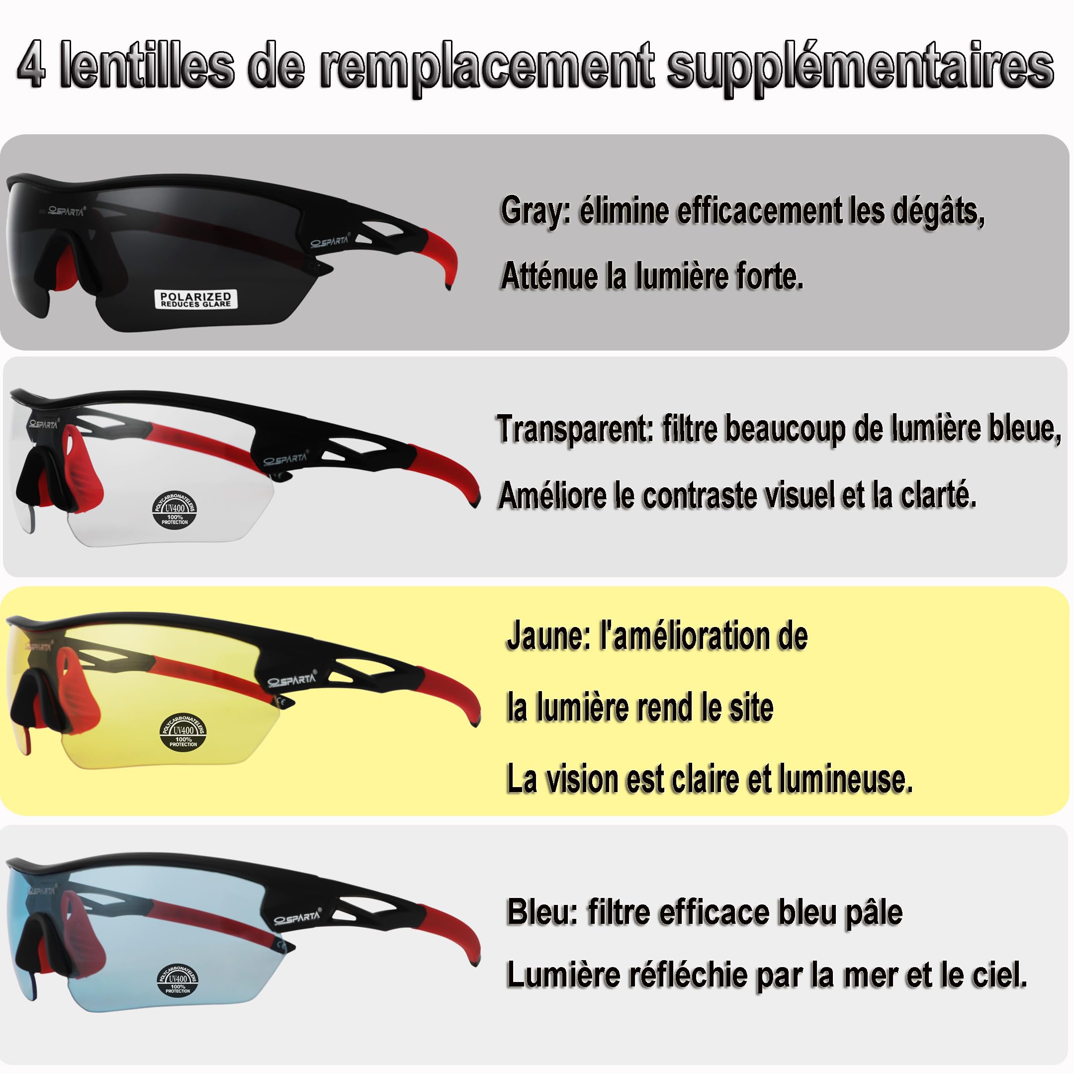 Lunettes de soleil de sport polarisées avec 5 verres interchangeables pour homme et femme