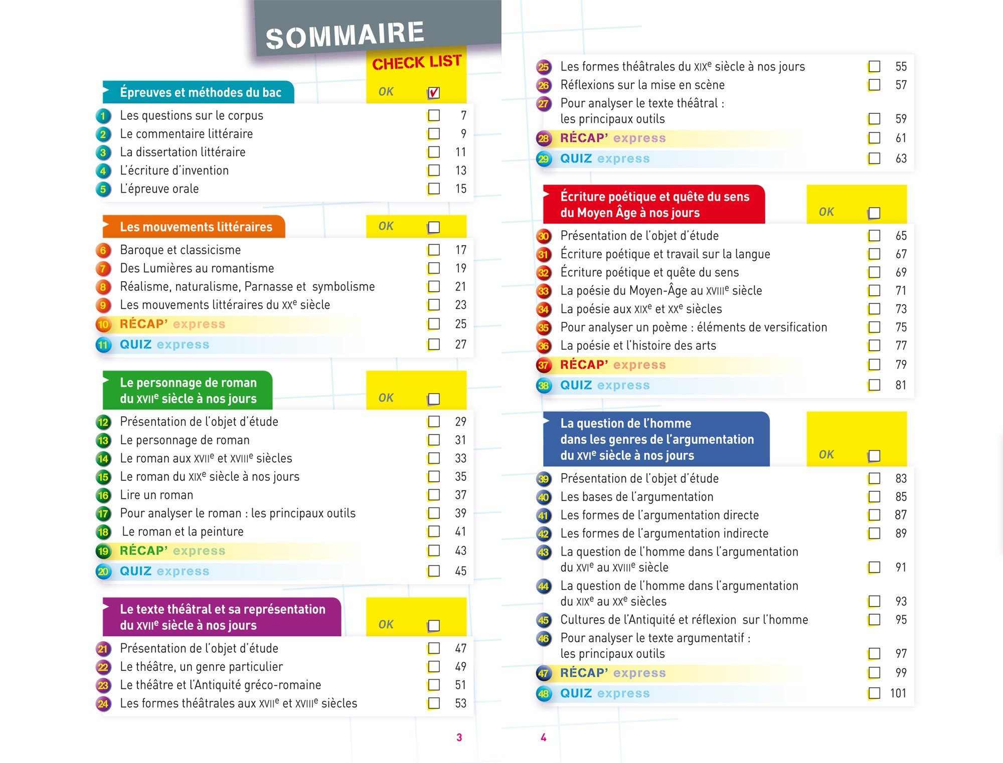 Fiche Courant Litteraire Bac Francais